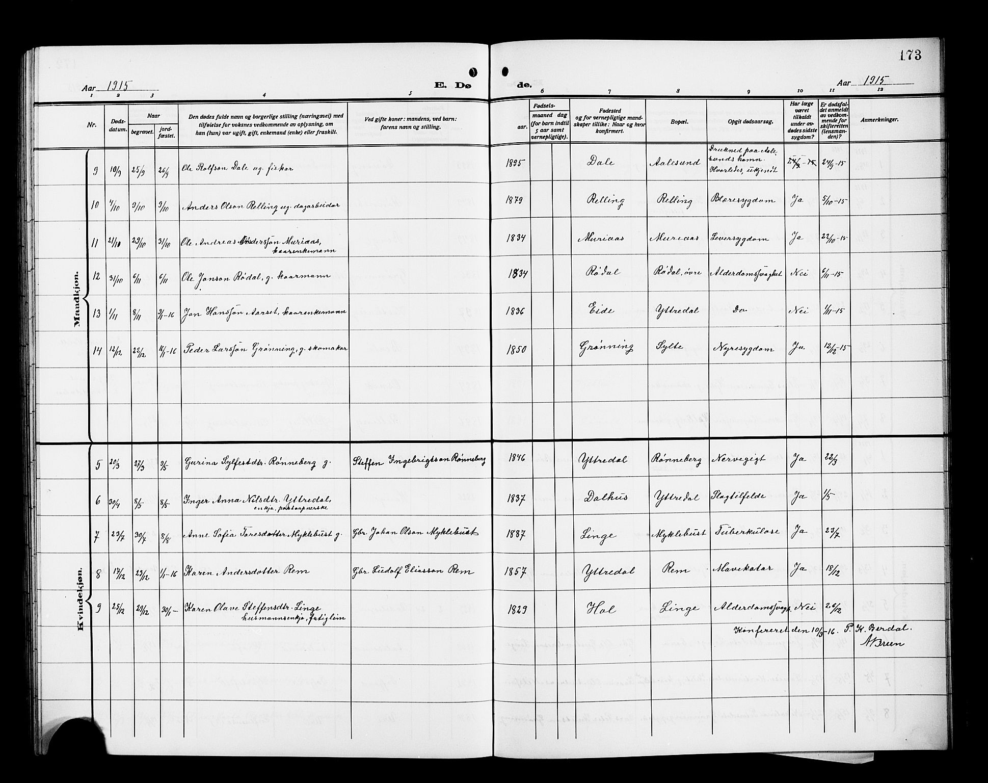 Ministerialprotokoller, klokkerbøker og fødselsregistre - Møre og Romsdal, SAT/A-1454/519/L0265: Parish register (copy) no. 519C06, 1911-1921, p. 173