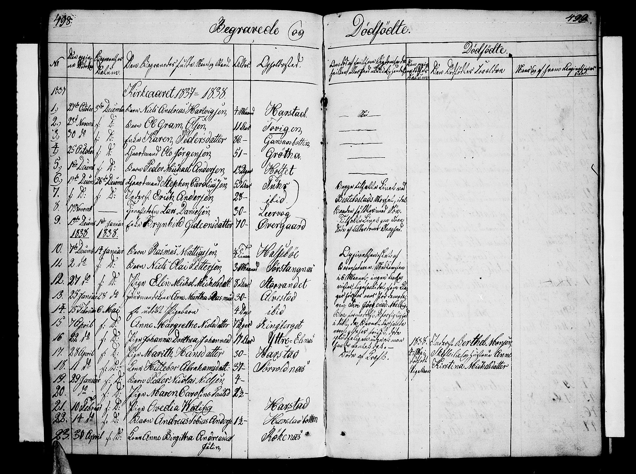 Trondenes sokneprestkontor, SATØ/S-1319/H/Hb/L0005klokker: Parish register (copy) no. 5, 1834-1845, p. 498-499