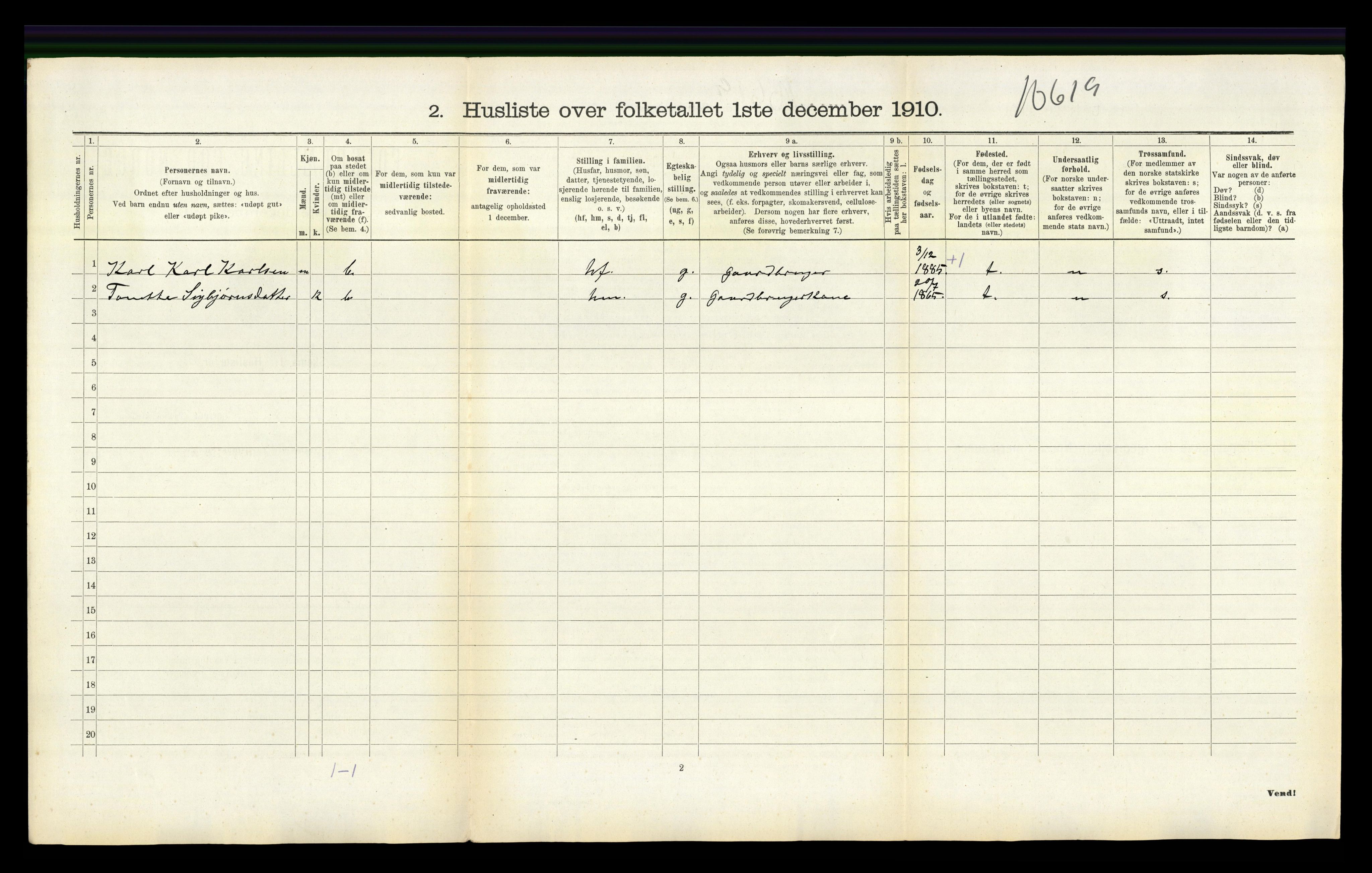 RA, 1910 census for Tonstad, 1910, p. 257