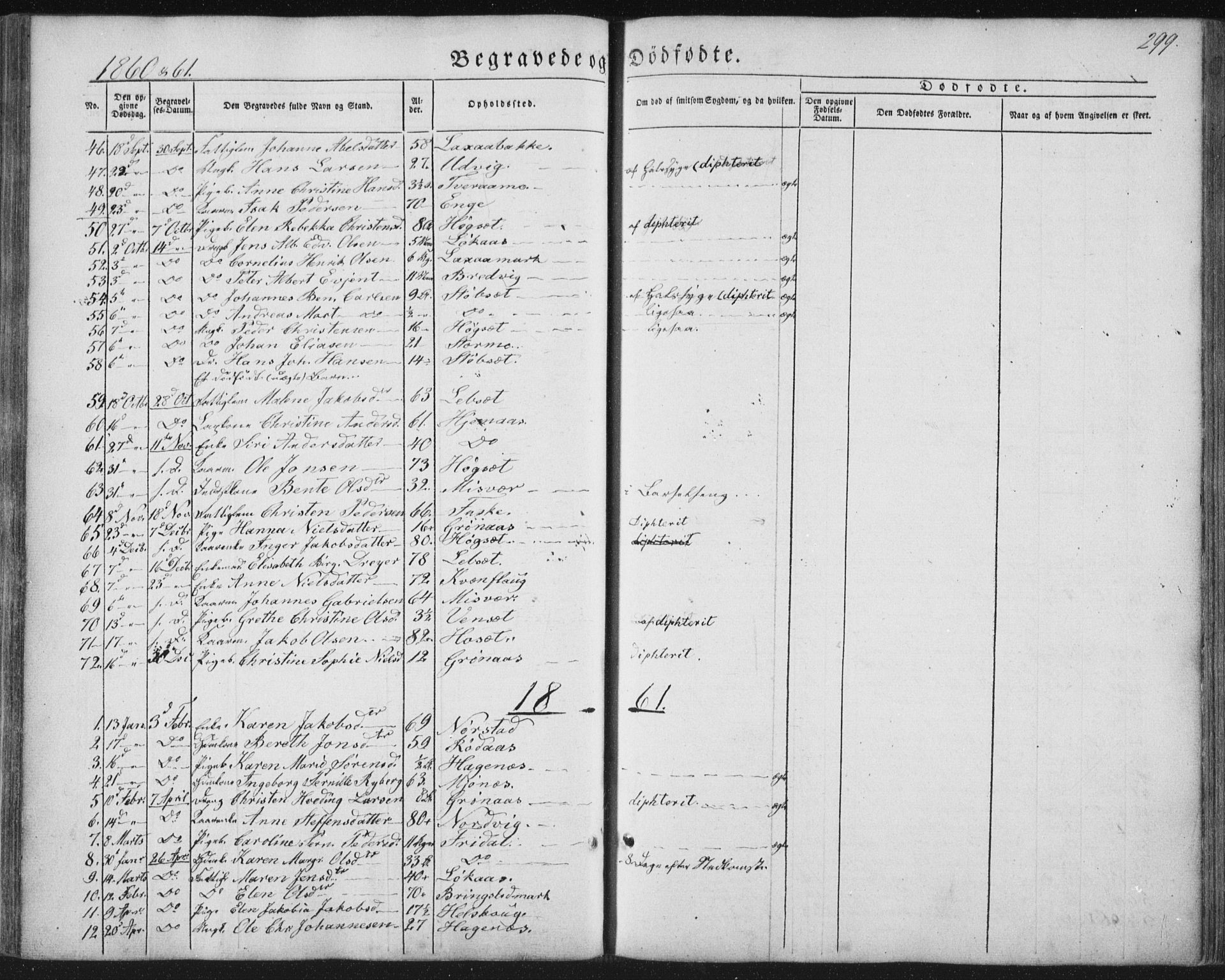 Ministerialprotokoller, klokkerbøker og fødselsregistre - Nordland, SAT/A-1459/852/L0738: Parish register (official) no. 852A08, 1849-1865, p. 299