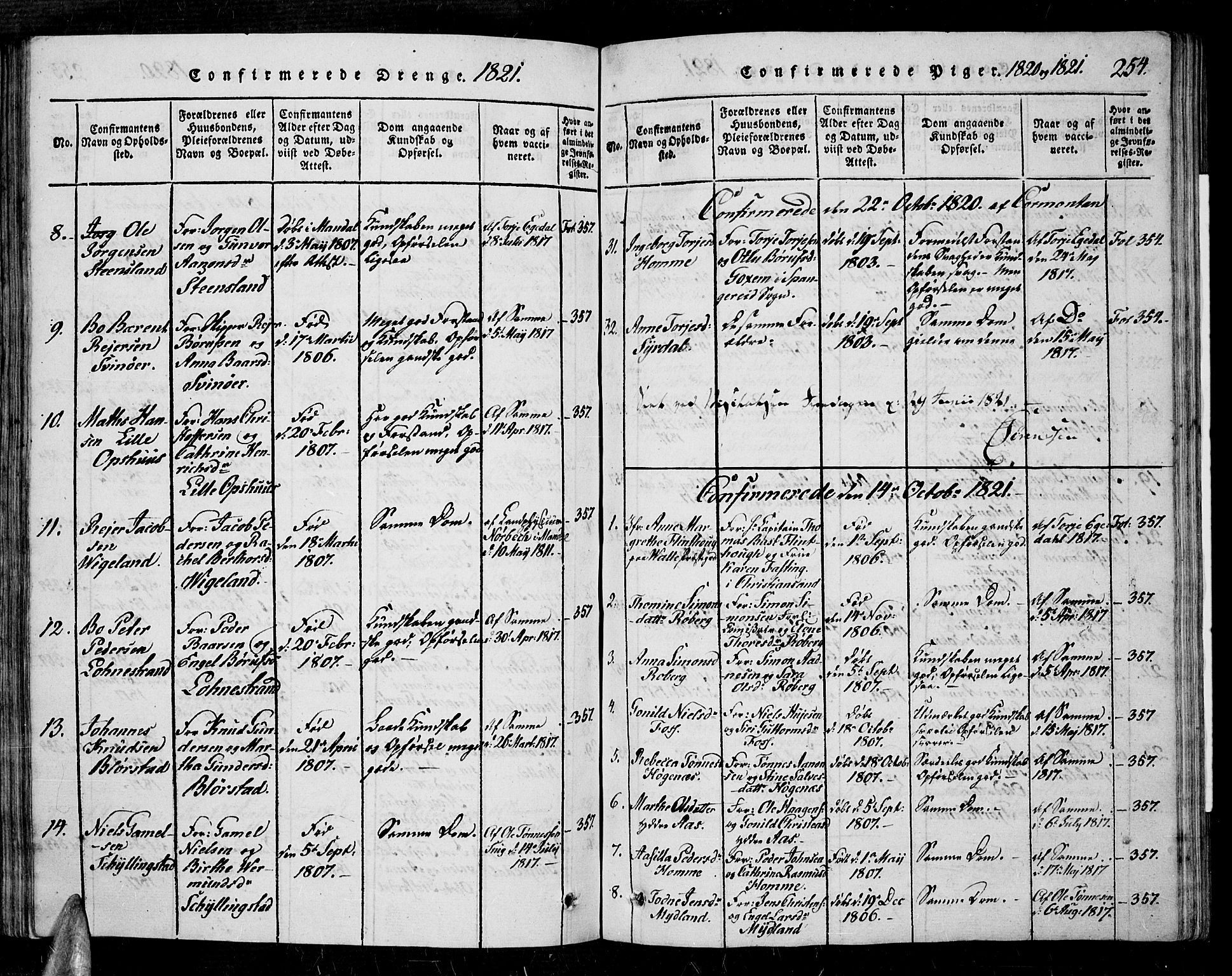 Sør-Audnedal sokneprestkontor, AV/SAK-1111-0039/F/Fa/Fab/L0005: Parish register (official) no. A 5, 1816-1830, p. 254