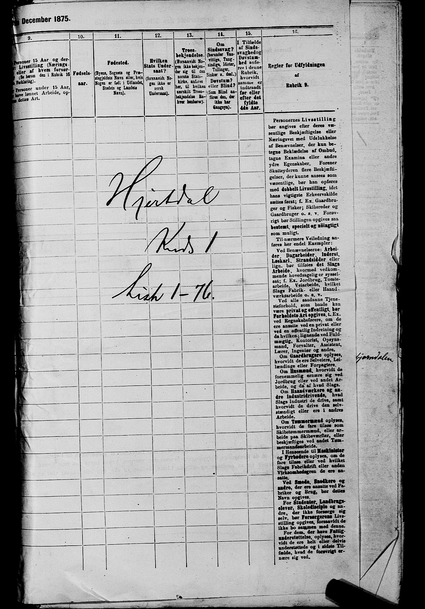 SAKO, 1875 census for 0827P Hjartdal, 1875, p. 38