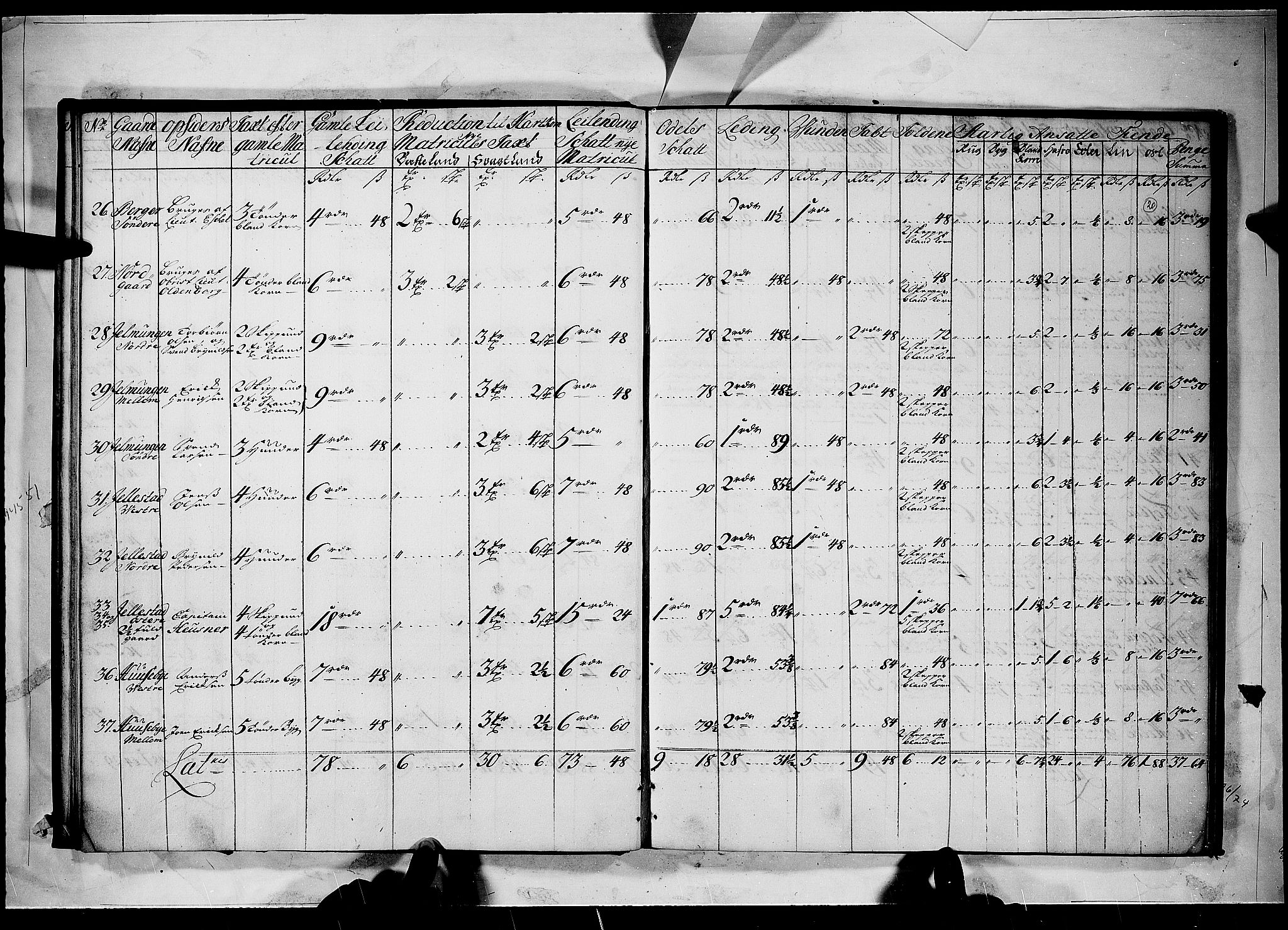 Rentekammeret inntil 1814, Realistisk ordnet avdeling, AV/RA-EA-4070/N/Nb/Nbf/L0098: Idd og Marker matrikkelprotokoll, 1723, p. 19b-20a