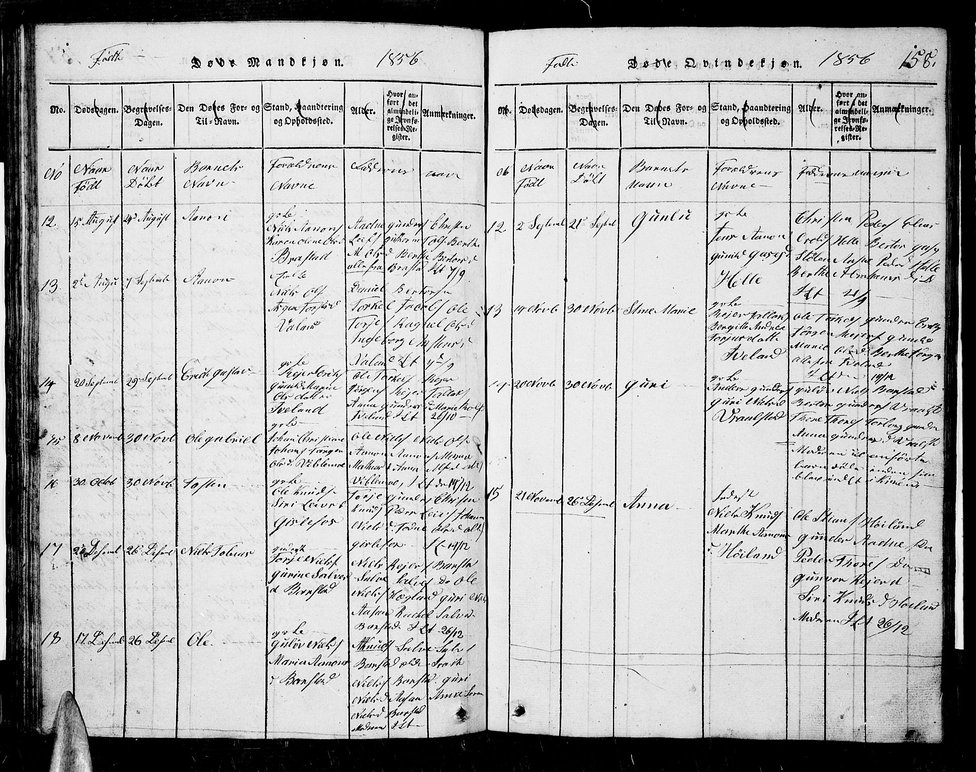 Nord-Audnedal sokneprestkontor, AV/SAK-1111-0032/F/Fb/Fba/L0001: Parish register (copy) no. B 1, 1815-1856, p. 158