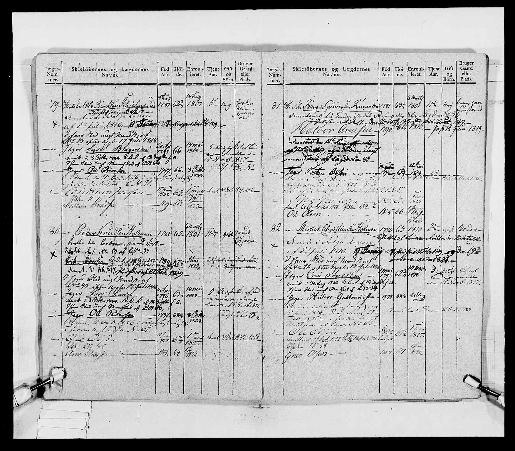 Generalitets- og kommissariatskollegiet, Det kongelige norske kommissariatskollegium, AV/RA-EA-5420/E/Eh/L0027: Skiløperkompaniene, 1812-1832, p. 29