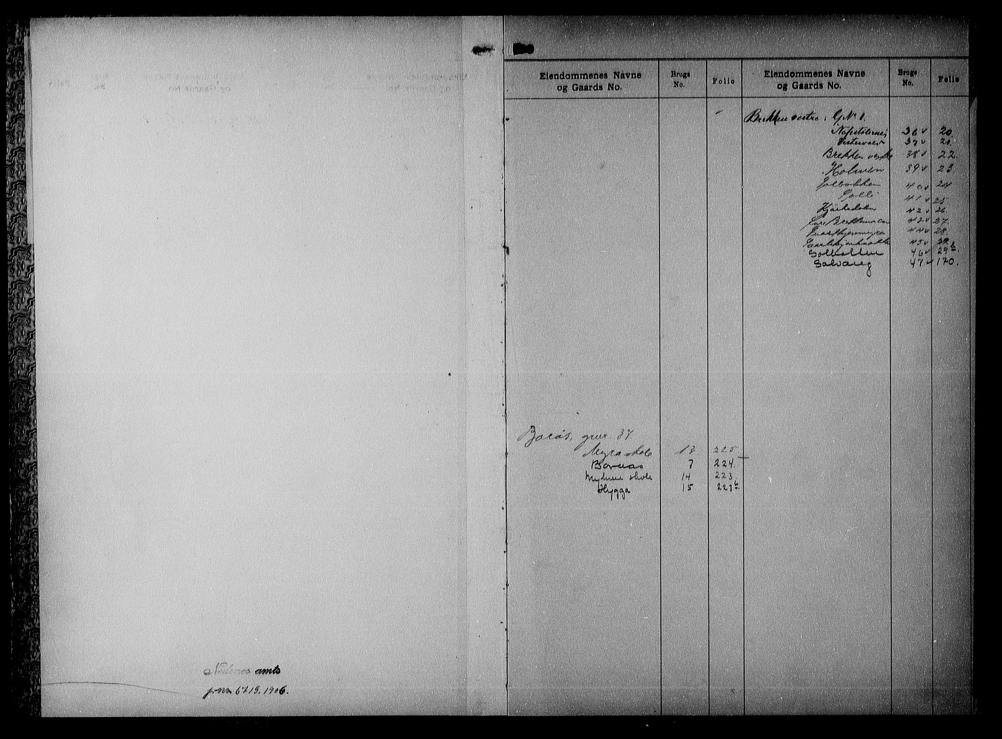 Nedenes sorenskriveri, SAK/1221-0006/G/Ga/Gaa/L0034: Mortgage register no. 31, 1955-1955