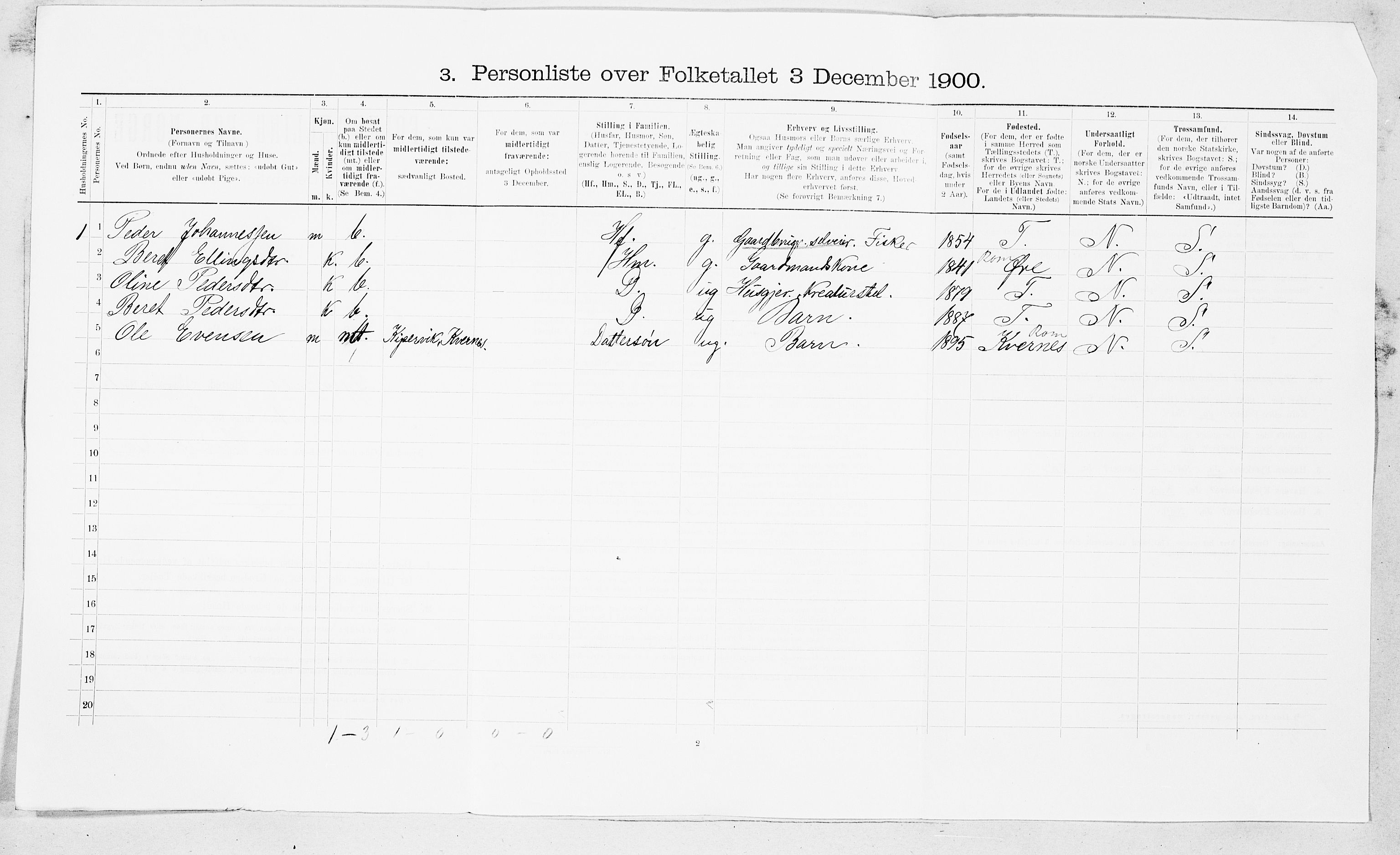 SAT, 1900 census for Gjemnes, 1900, p. 27