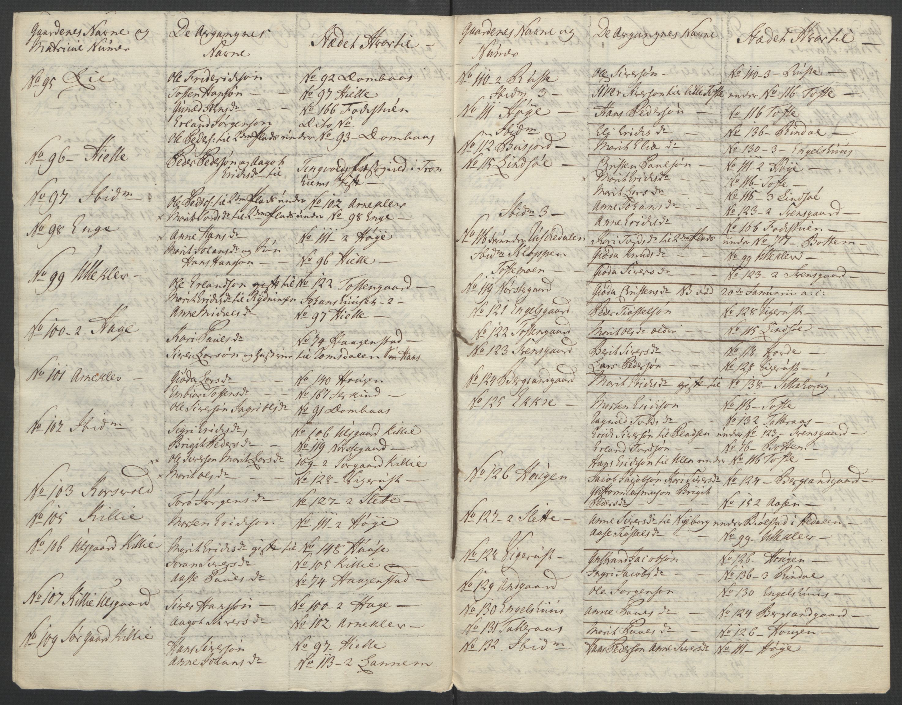 Rentekammeret inntil 1814, Reviderte regnskaper, Fogderegnskap, AV/RA-EA-4092/R17/L1266: Ekstraskatten Gudbrandsdal, 1762-1766, p. 426