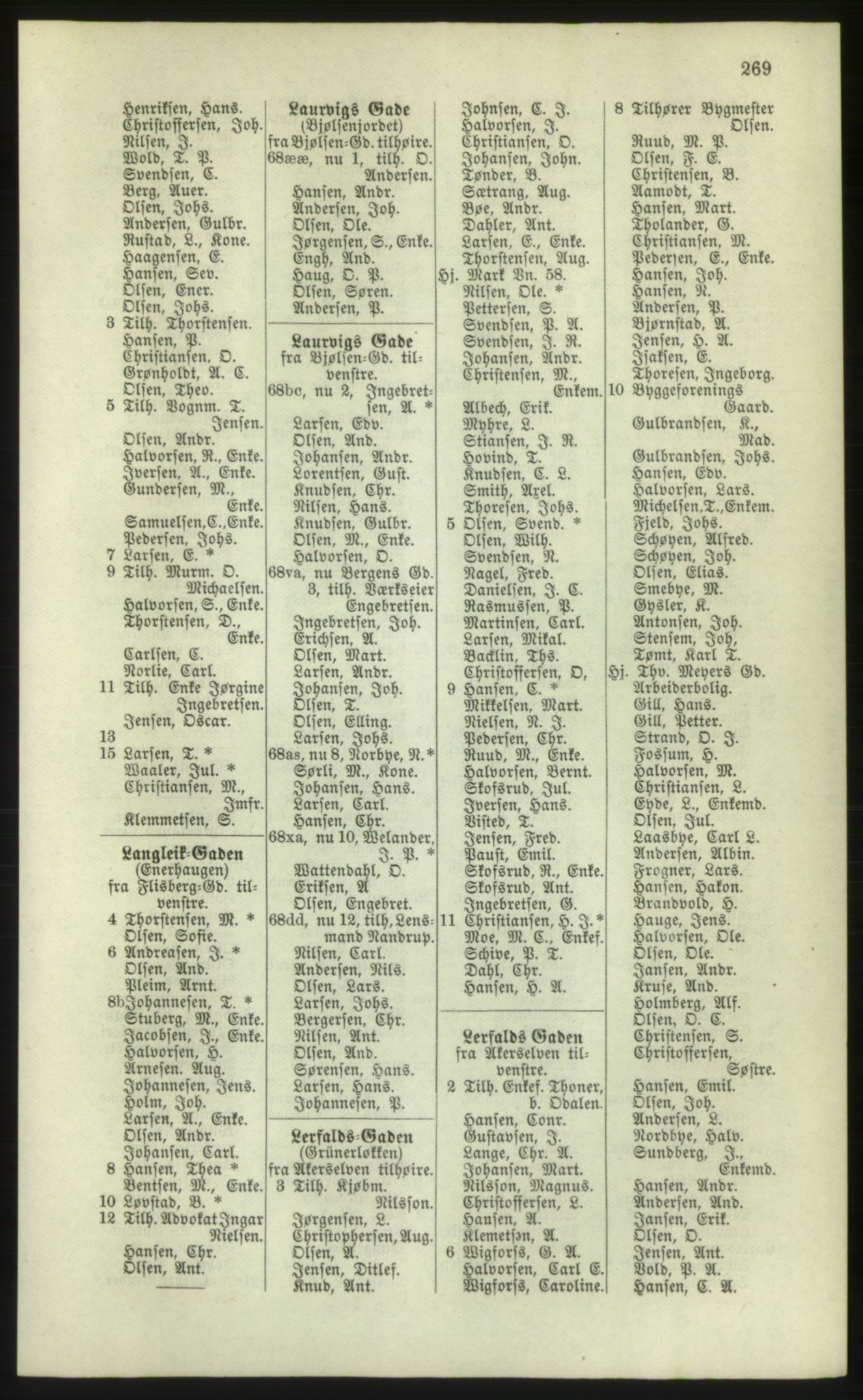 Kristiania/Oslo adressebok, PUBL/-, 1881, p. 269