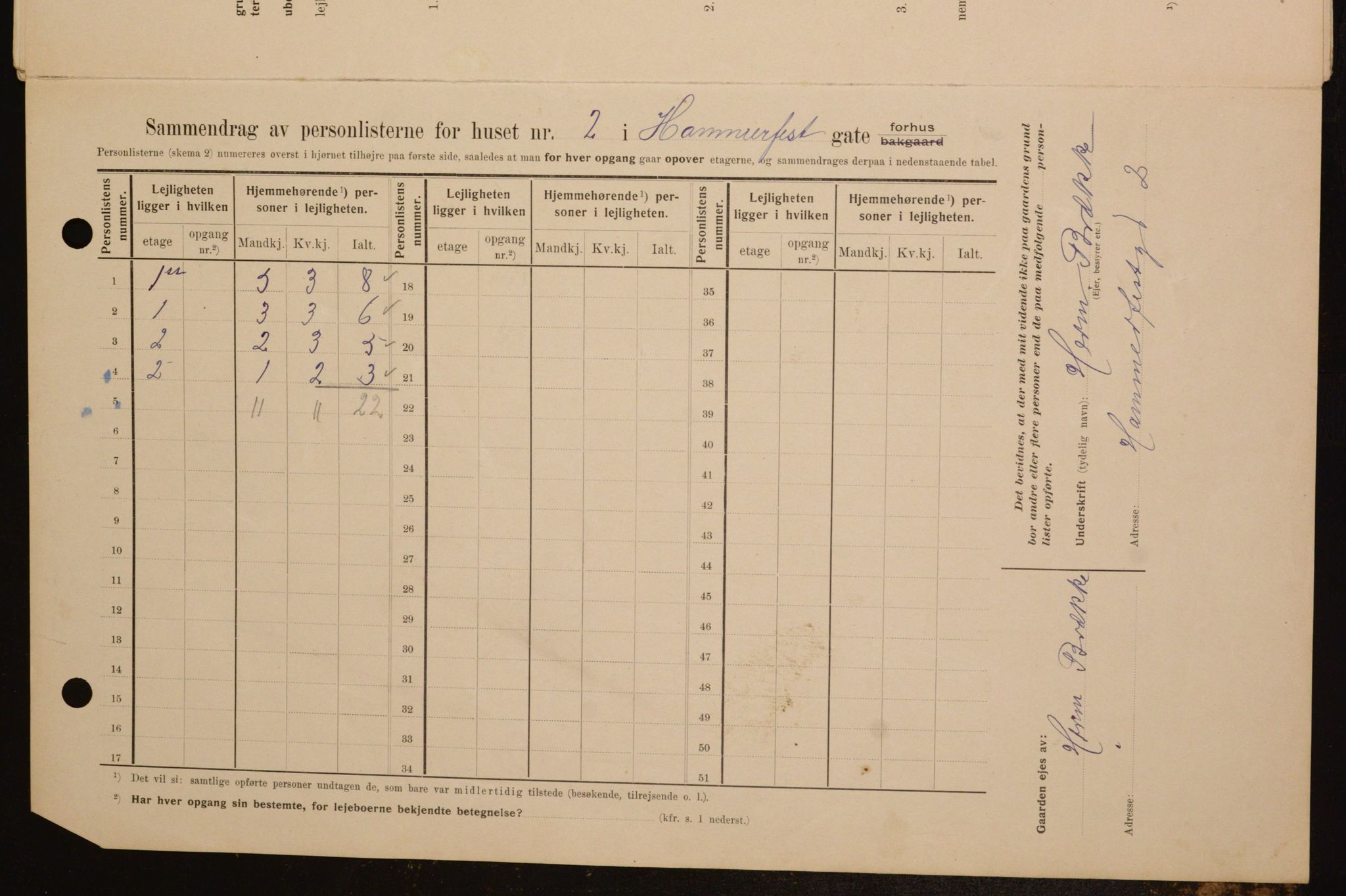 OBA, Municipal Census 1909 for Kristiania, 1909, p. 31005