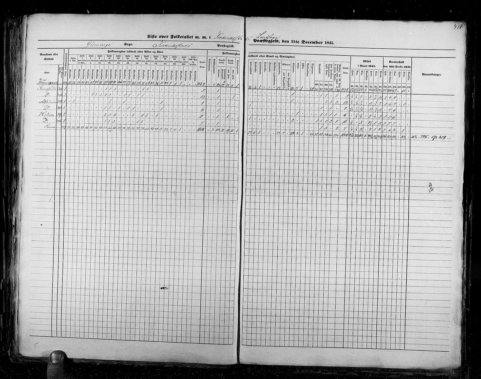 RA, Census 1845, vol. 2: Smålenenes amt og Akershus amt, 1845, p. 418