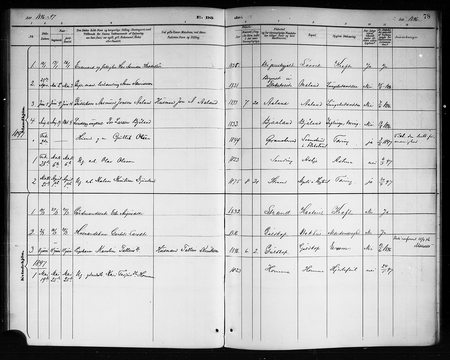 Lårdal kirkebøker, SAKO/A-284/G/Ga/L0003: Parish register (copy) no. I 3, 1891-1918, p. 78