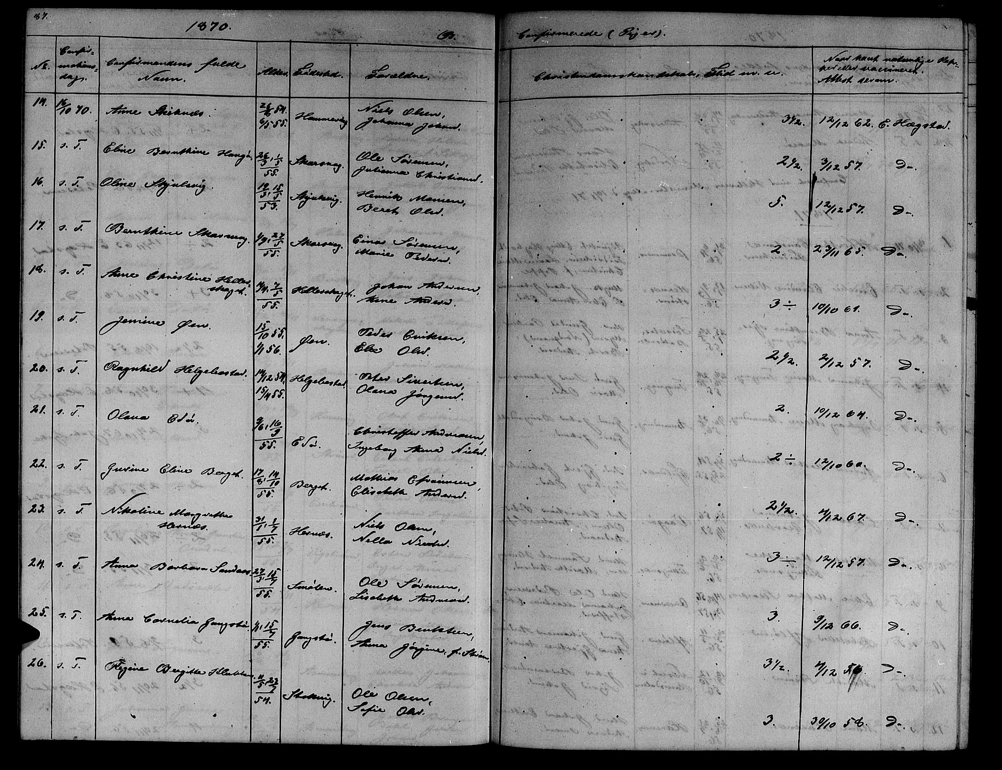 Ministerialprotokoller, klokkerbøker og fødselsregistre - Sør-Trøndelag, SAT/A-1456/634/L0539: Parish register (copy) no. 634C01, 1866-1873, p. 87