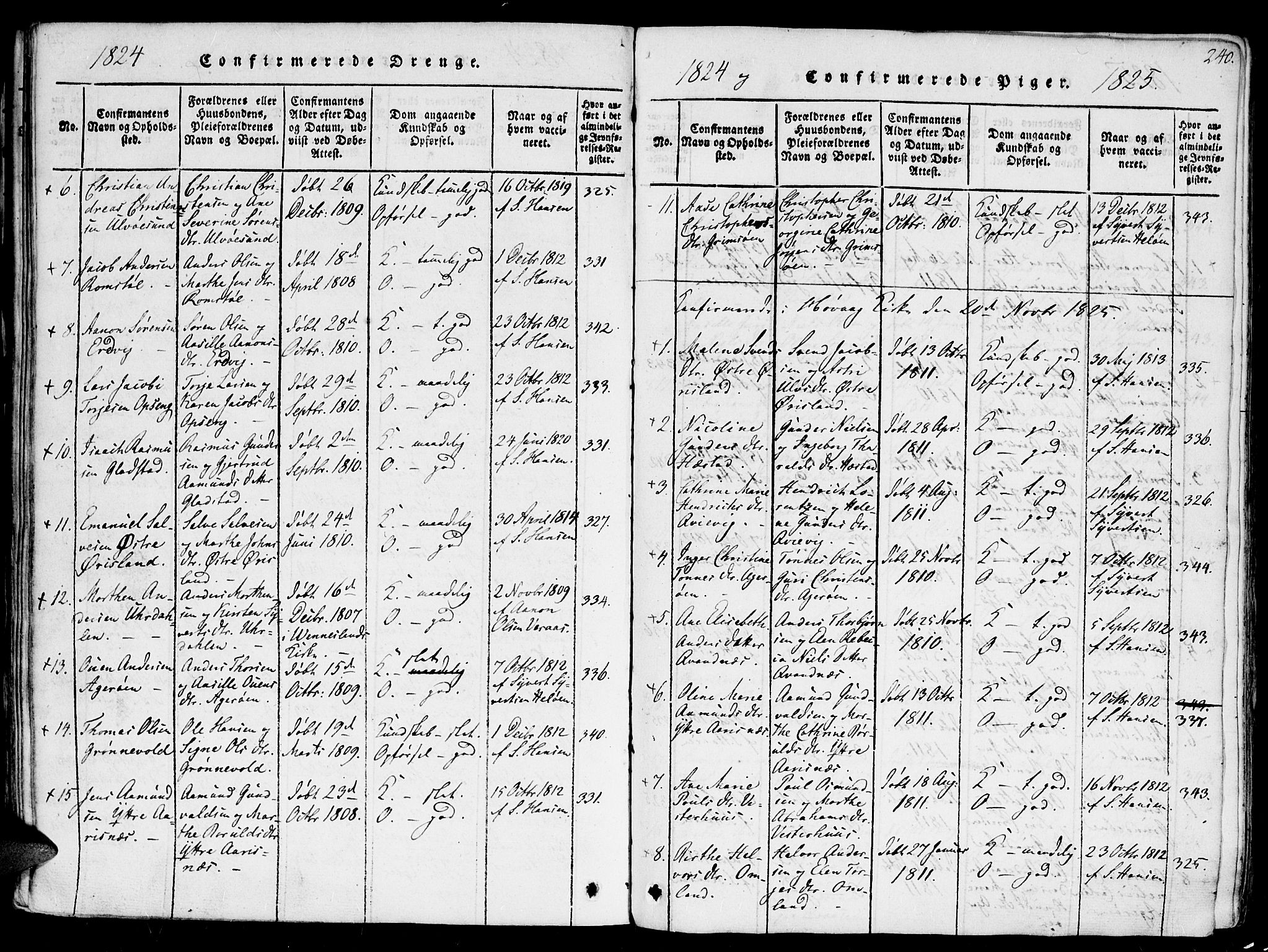 Høvåg sokneprestkontor, SAK/1111-0025/F/Fa/L0001: Parish register (official) no. A 1, 1816-1843, p. 240