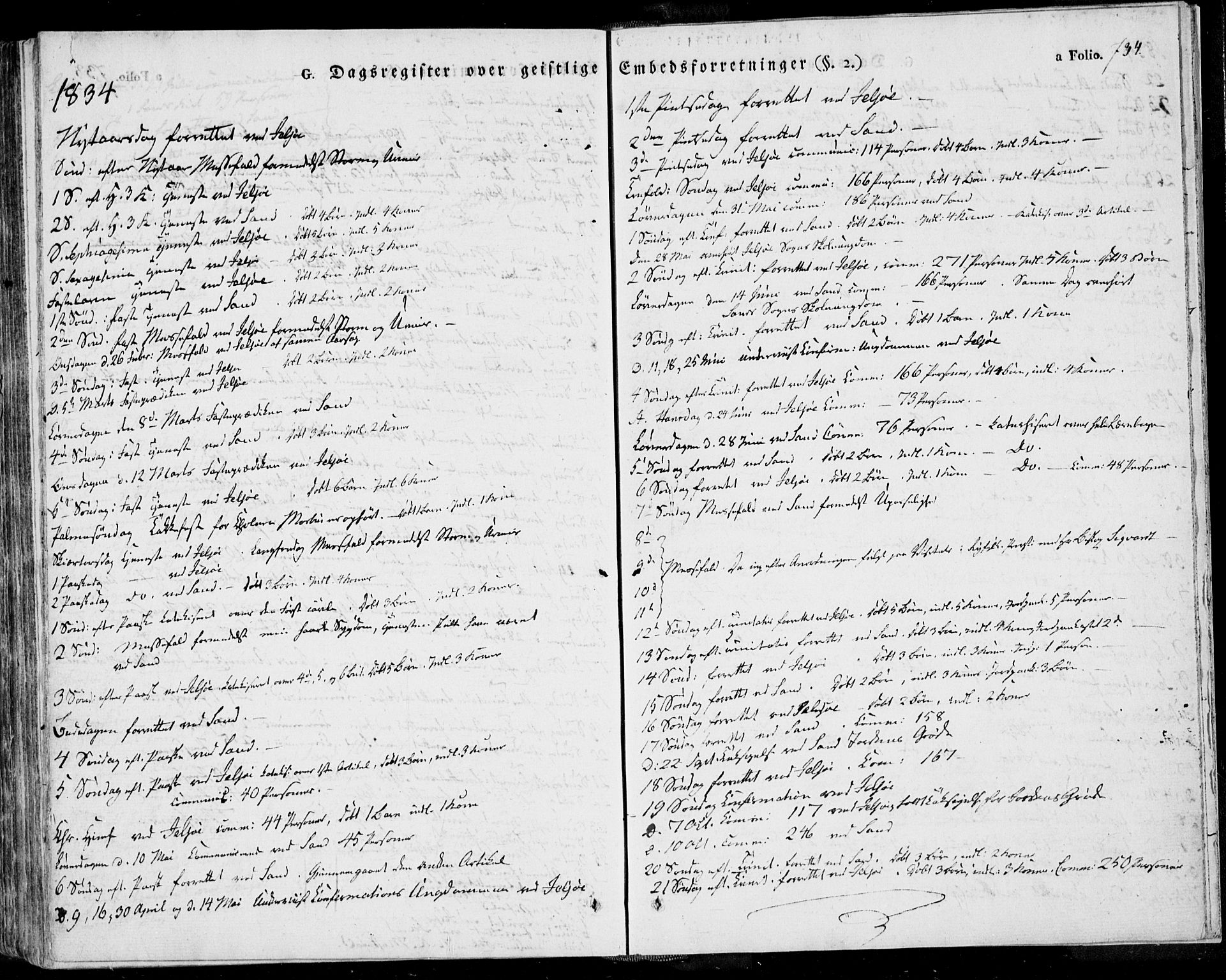 Jelsa sokneprestkontor, SAST/A-101842/01/IV: Parish register (official) no. A 6.2, 1828-1853, p. 734