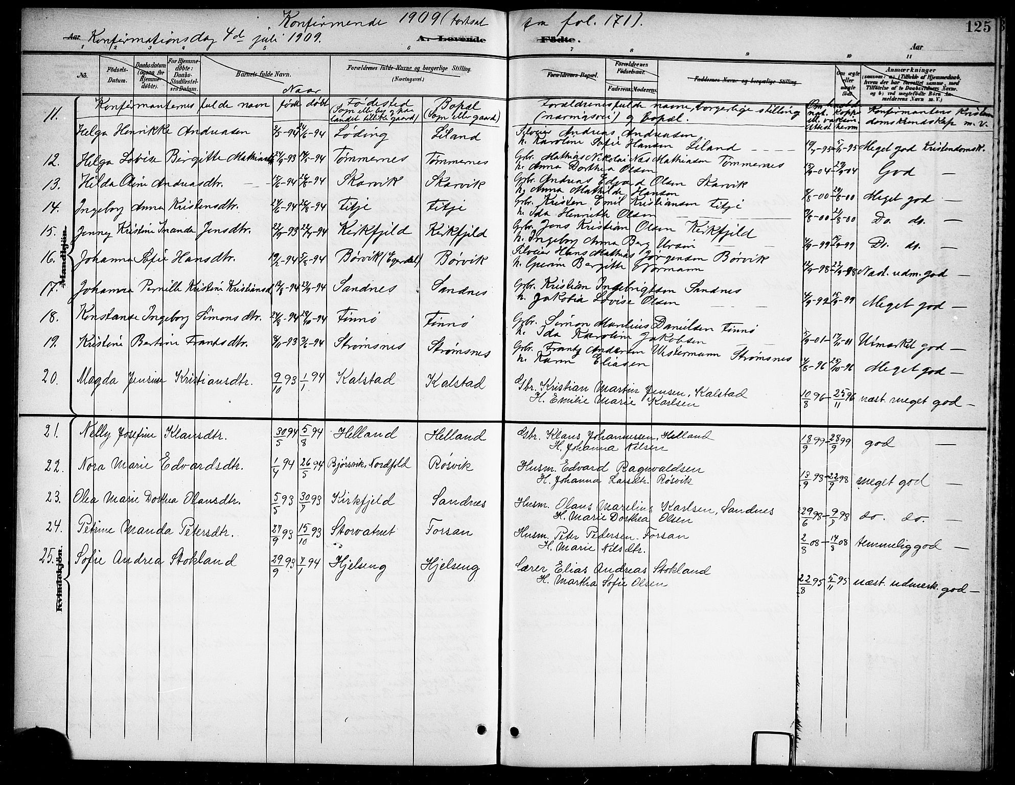 Ministerialprotokoller, klokkerbøker og fødselsregistre - Nordland, AV/SAT-A-1459/859/L0860: Parish register (copy) no. 859C06, 1899-1909, p. 125