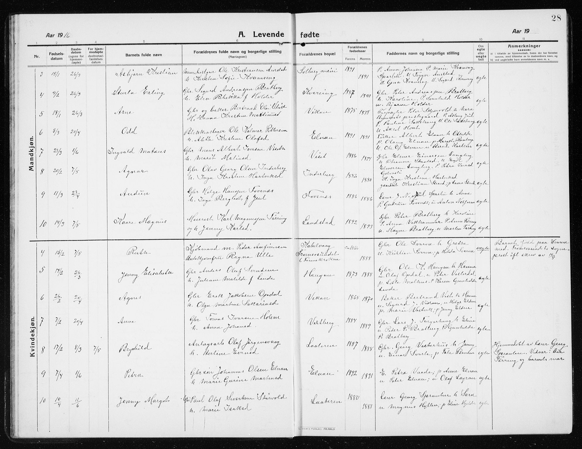 Ministerialprotokoller, klokkerbøker og fødselsregistre - Nord-Trøndelag, AV/SAT-A-1458/741/L0402: Parish register (copy) no. 741C03, 1911-1926, p. 28