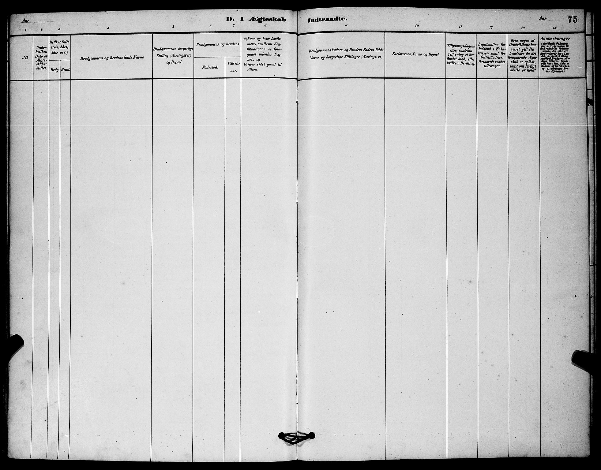 Solum kirkebøker, SAKO/A-306/G/Gc/L0001: Parish register (copy) no. III 1, 1880-1902, p. 75