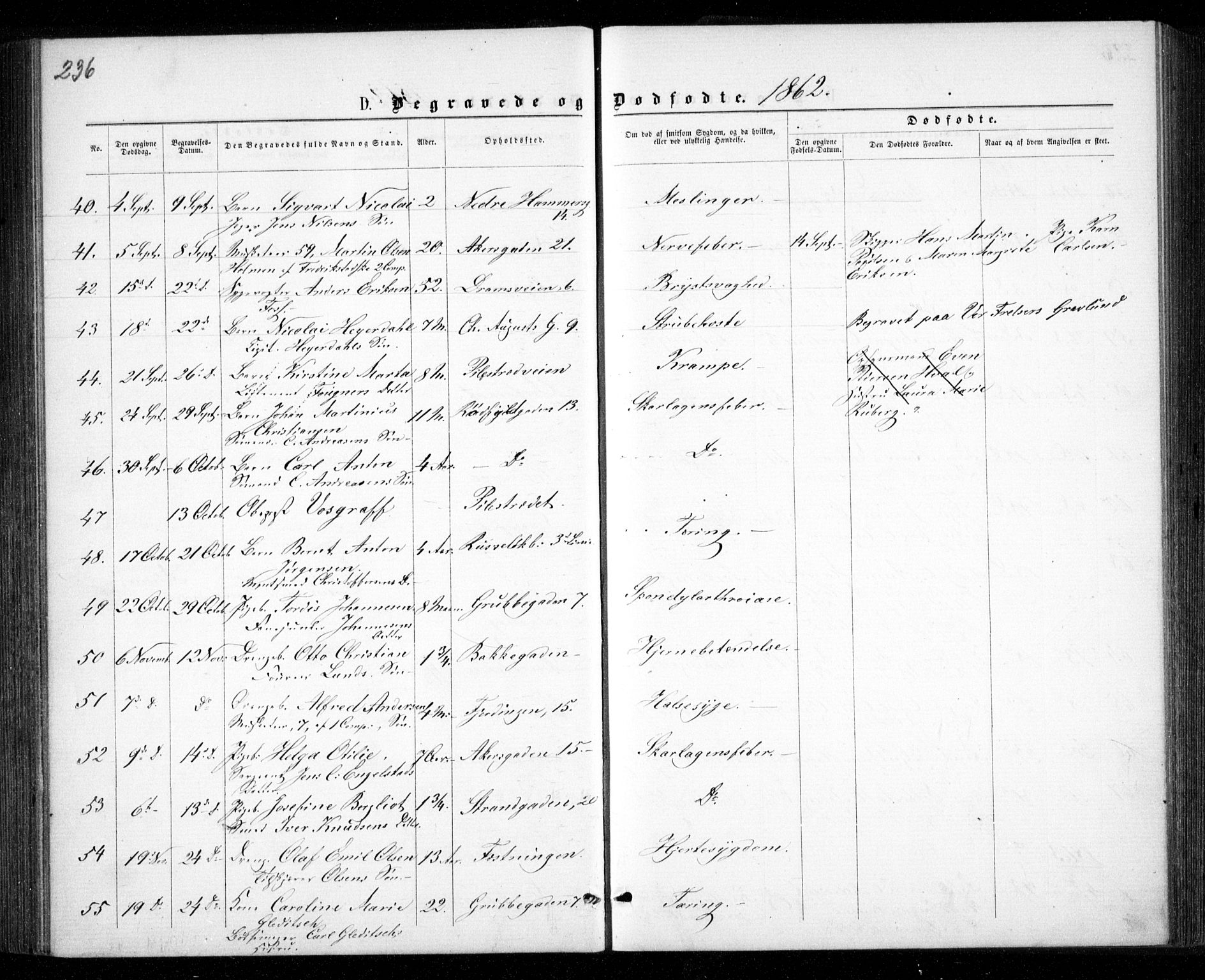 Garnisonsmenigheten Kirkebøker, AV/SAO-A-10846/G/Ga/L0006: Parish register (copy) no. 6, 1860-1880, p. 236