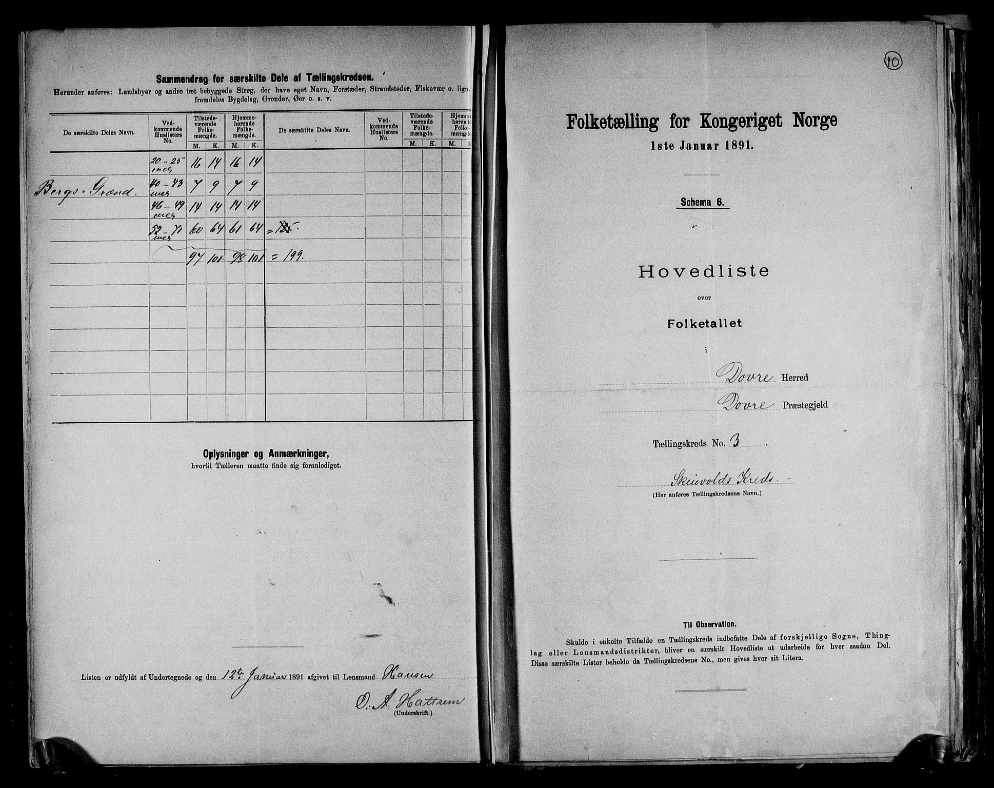 RA, 1891 census for 0511 Dovre, 1891, p. 10