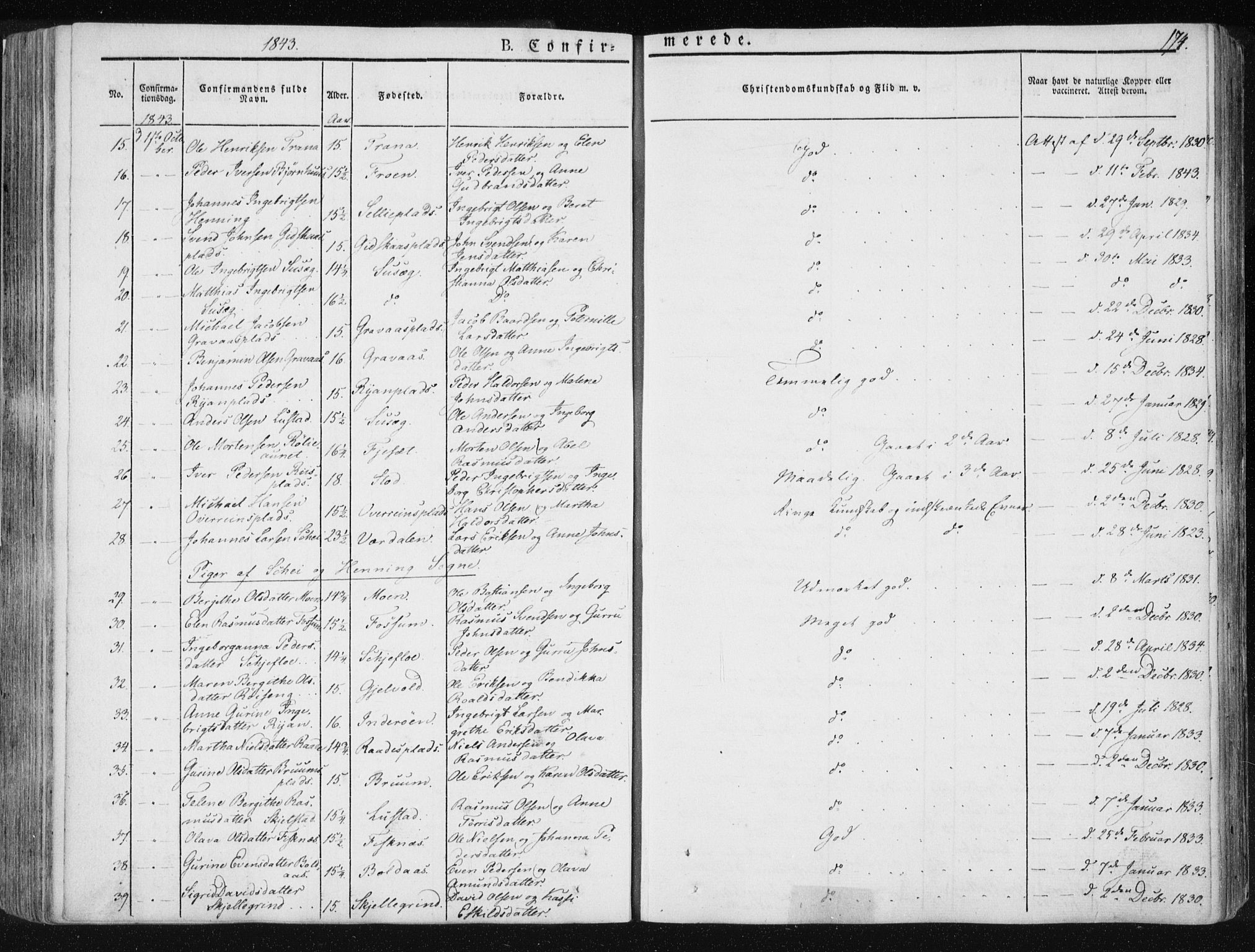 Ministerialprotokoller, klokkerbøker og fødselsregistre - Nord-Trøndelag, SAT/A-1458/735/L0339: Parish register (official) no. 735A06 /1, 1836-1848, p. 174