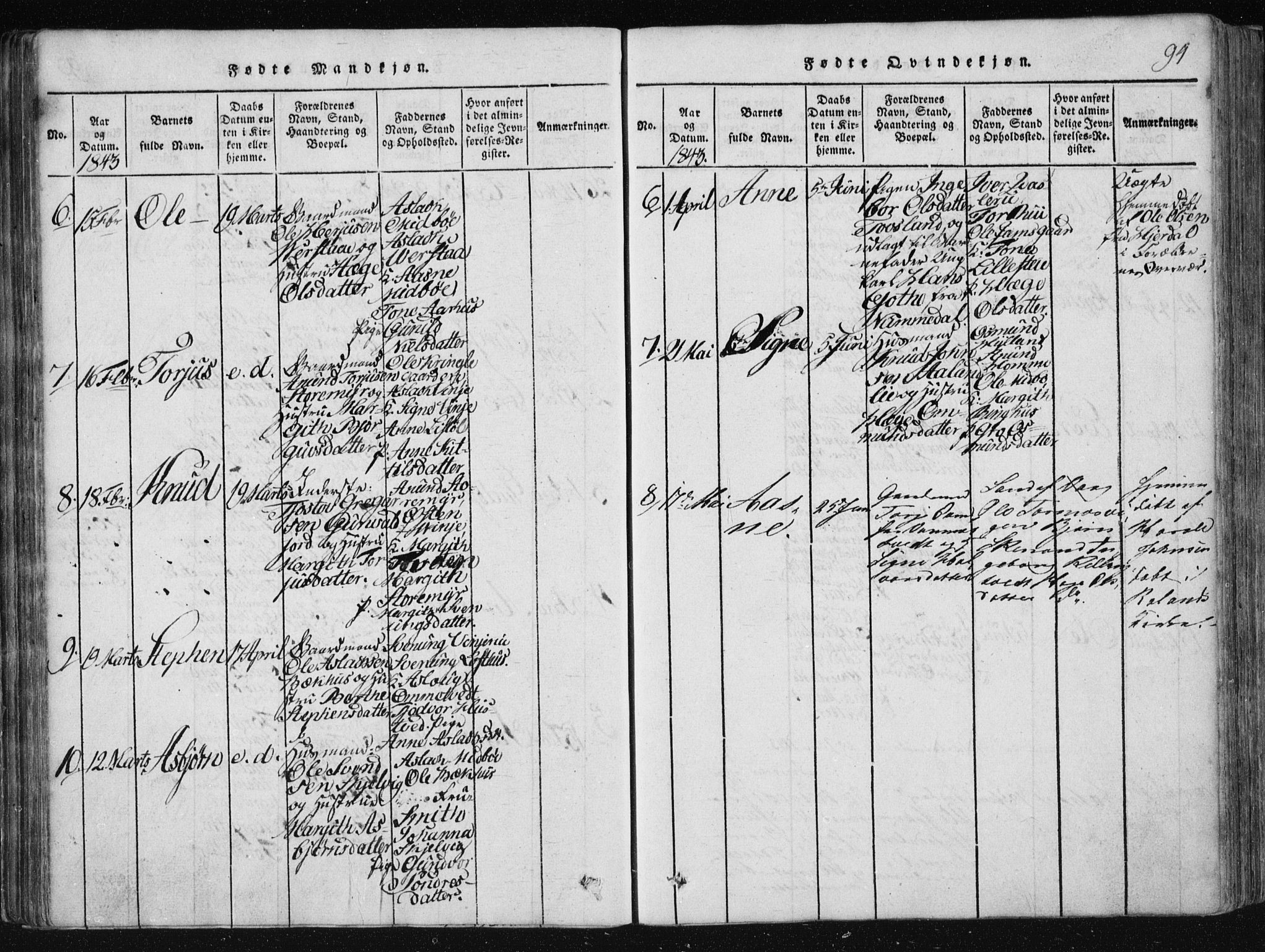 Vinje kirkebøker, AV/SAKO-A-312/F/Fa/L0003: Parish register (official) no. I 3, 1814-1843, p. 94