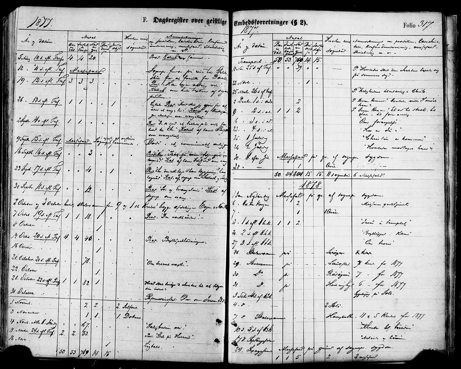 Ministerialprotokoller, klokkerbøker og fødselsregistre - Nordland, SAT/A-1459/846/L0645: Parish register (official) no. 846A03, 1872-1886, p. 317
