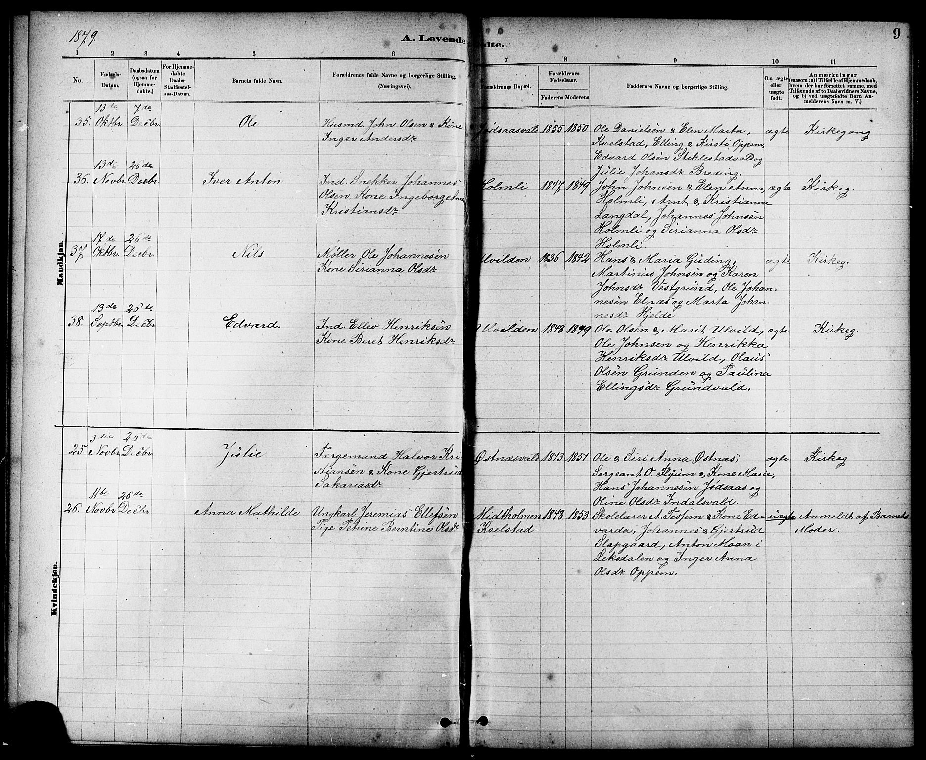 Ministerialprotokoller, klokkerbøker og fødselsregistre - Nord-Trøndelag, SAT/A-1458/724/L0267: Parish register (copy) no. 724C03, 1879-1898, p. 9
