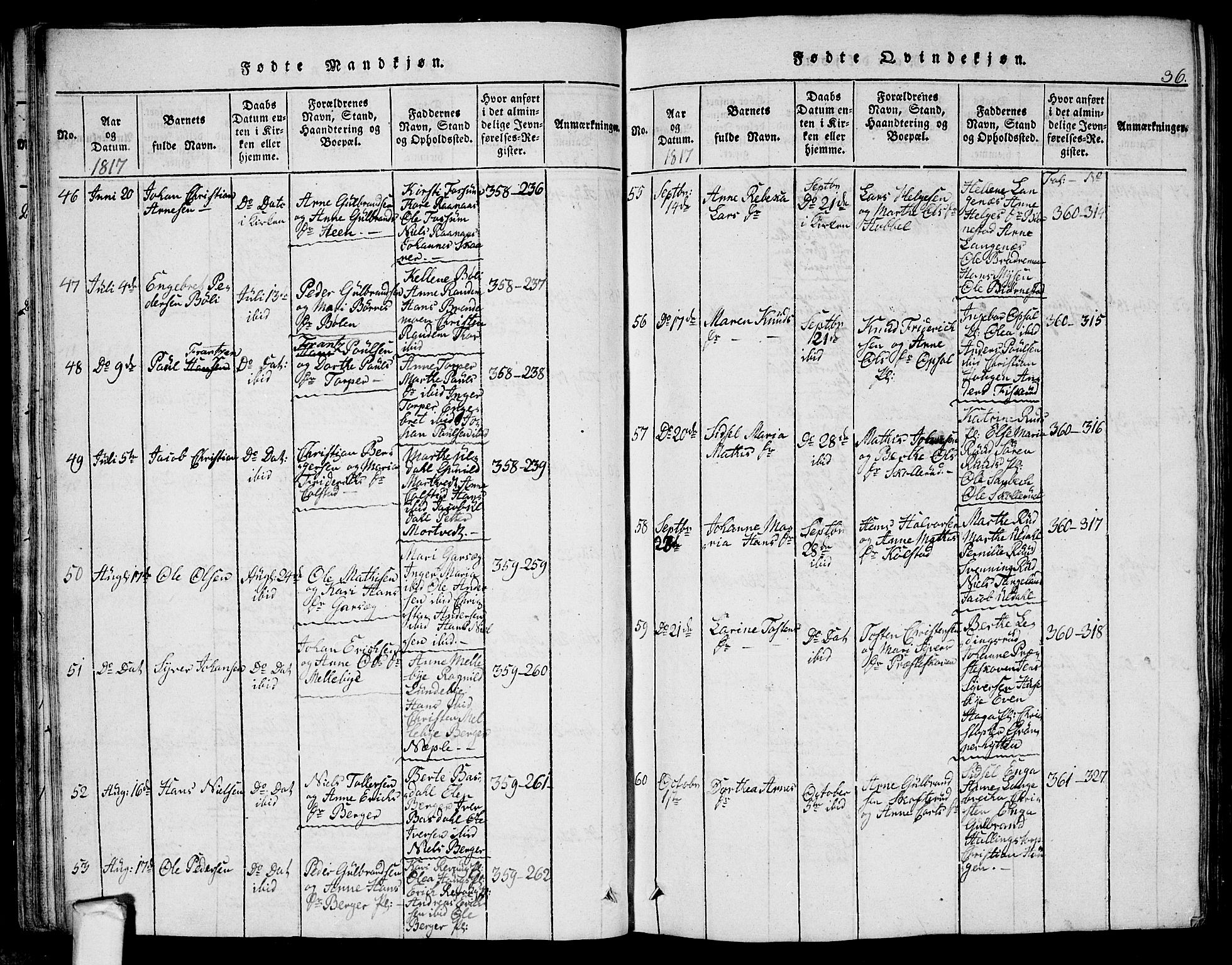 Eidsberg prestekontor Kirkebøker, SAO/A-10905/G/Ga/L0001: Parish register (copy) no. I 1, 1814-1831, p. 36