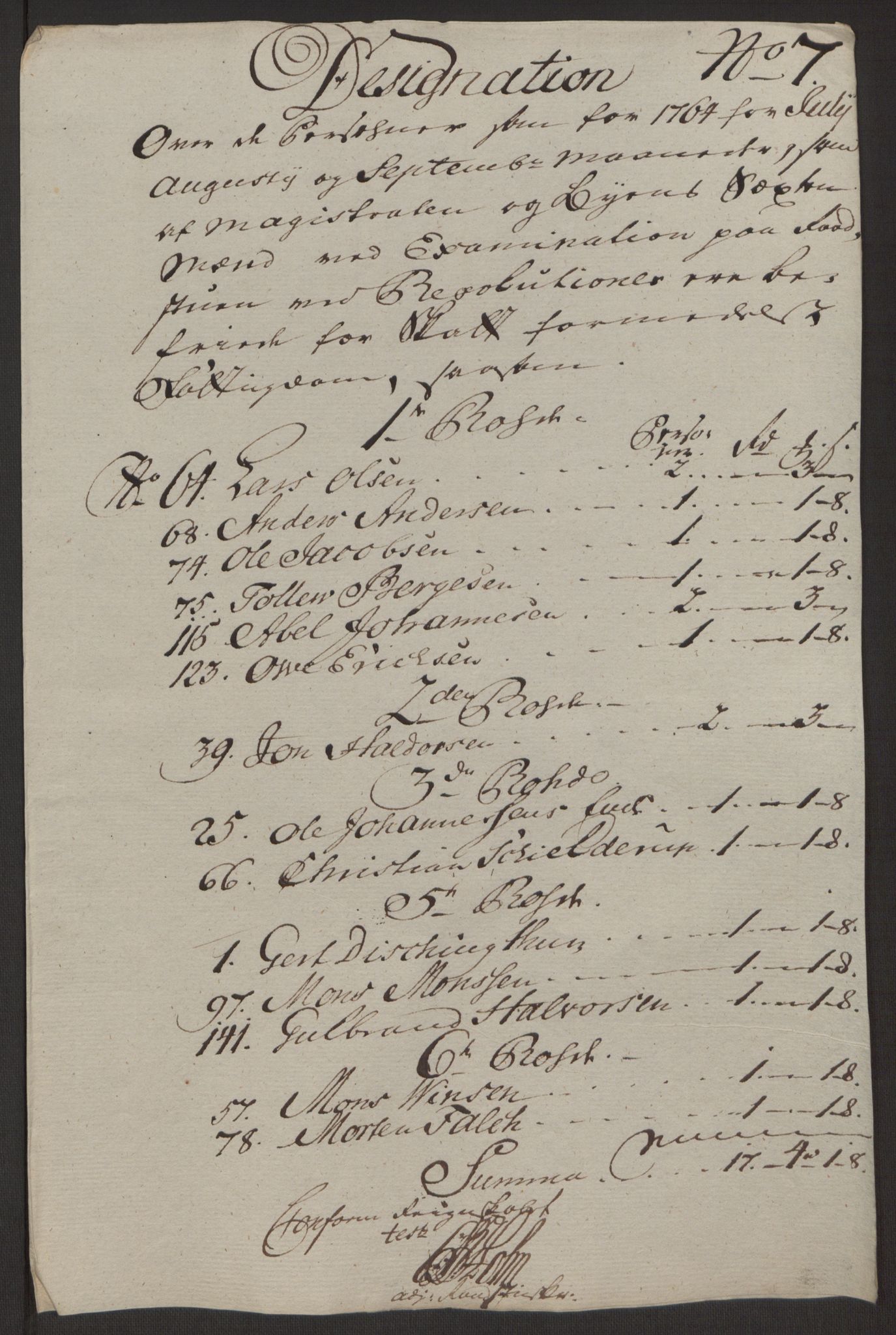 Rentekammeret inntil 1814, Reviderte regnskaper, Byregnskaper, AV/RA-EA-4066/R/Rp/L0367/0001: [P21] Kontribusjonsregnskap / Ekstraskatt, 1764, p. 156