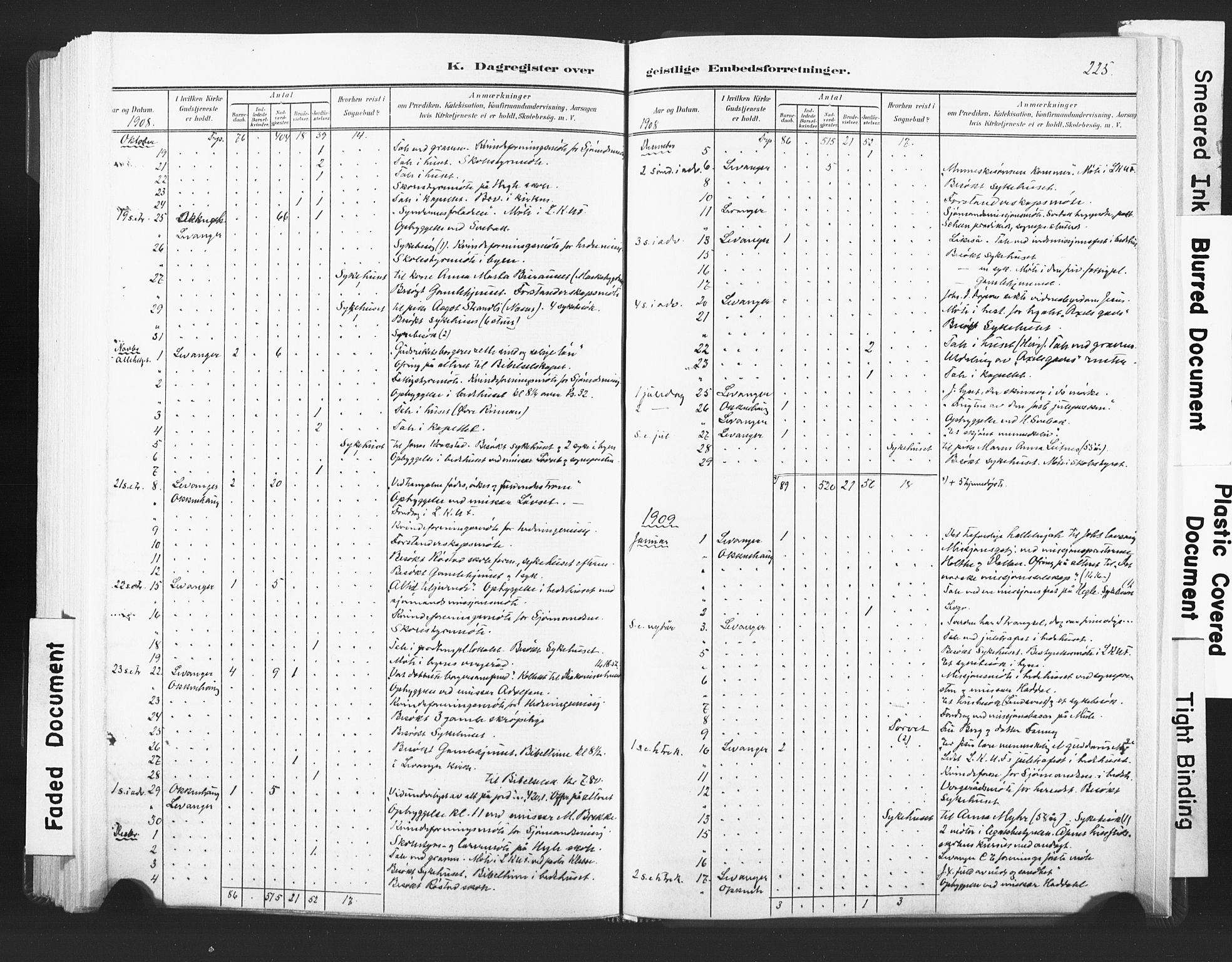 Ministerialprotokoller, klokkerbøker og fødselsregistre - Nord-Trøndelag, SAT/A-1458/720/L0189: Parish register (official) no. 720A05, 1880-1911, p. 225