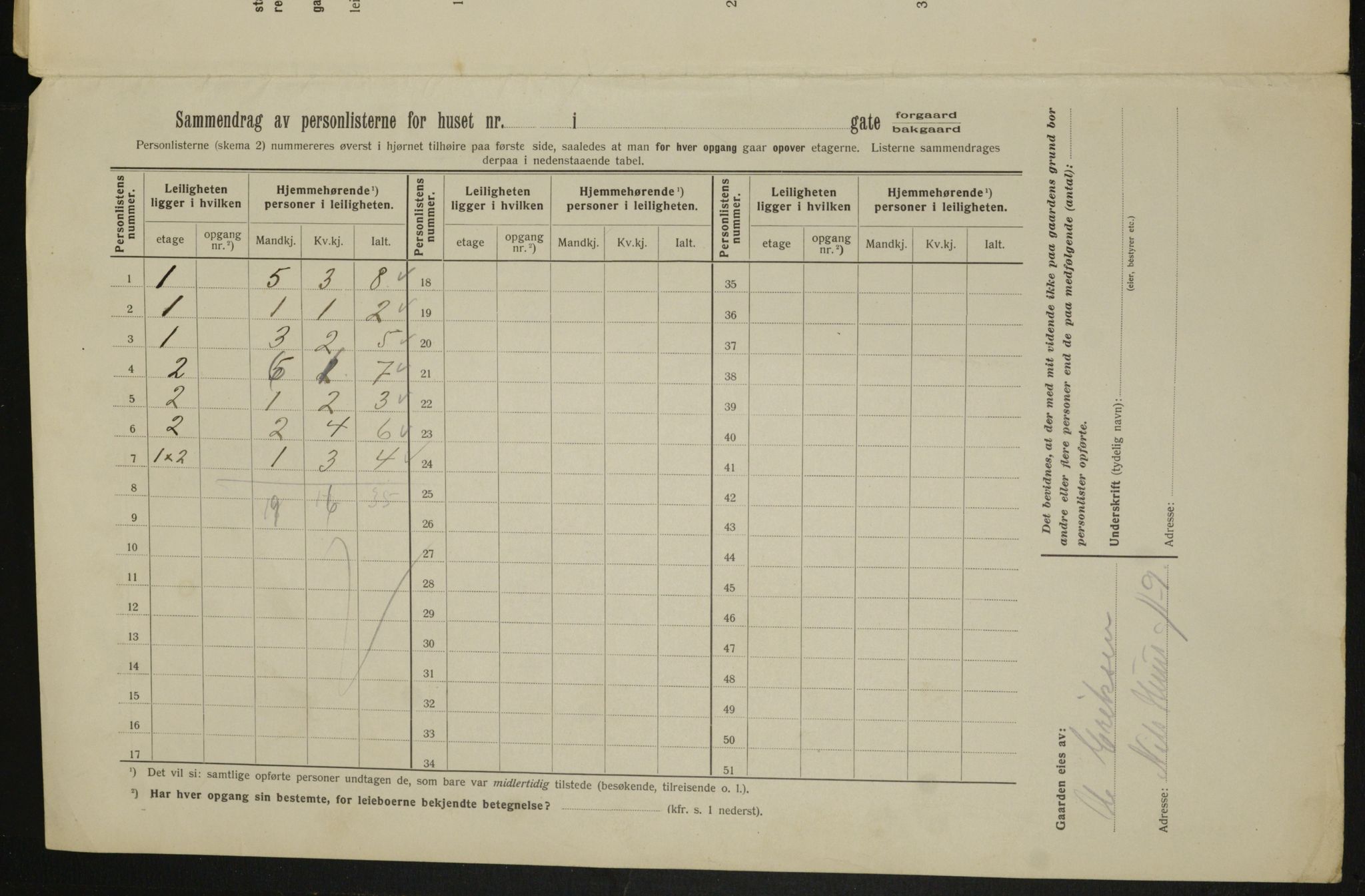 OBA, Municipal Census 1913 for Kristiania, 1913, p. 70941