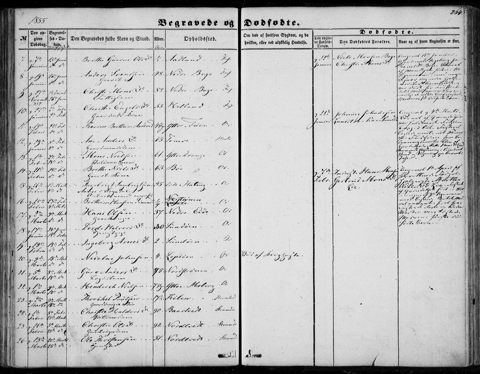 Os sokneprestembete, AV/SAB-A-99929: Parish register (official) no. A 16, 1851-1859, p. 264