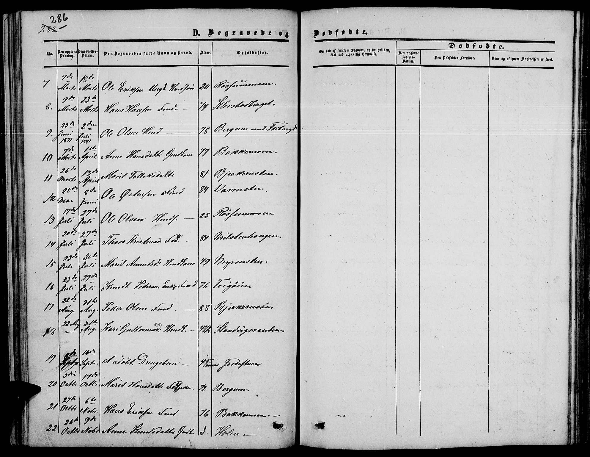 Nord-Fron prestekontor, SAH/PREST-080/H/Ha/Hab/L0003: Parish register (copy) no. 3, 1851-1886, p. 286