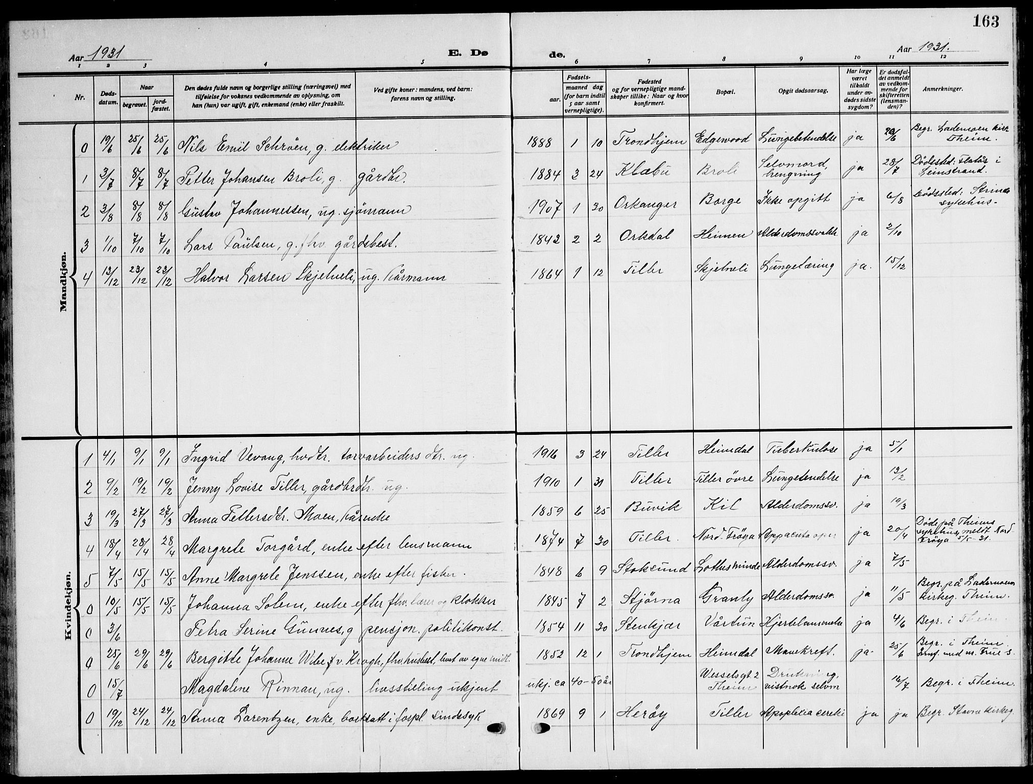 Ministerialprotokoller, klokkerbøker og fødselsregistre - Sør-Trøndelag, SAT/A-1456/621/L0462: Parish register (copy) no. 621C05, 1915-1945, p. 163