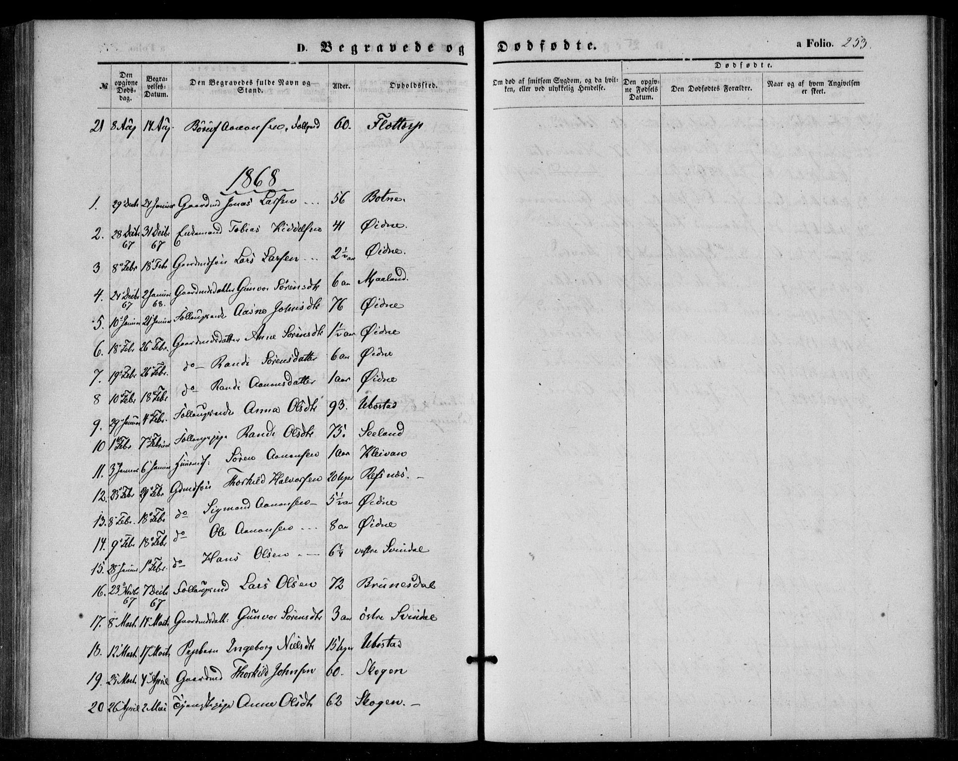 Bjelland sokneprestkontor, SAK/1111-0005/F/Fa/Fac/L0002: Parish register (official) no. A 2, 1866-1887, p. 253
