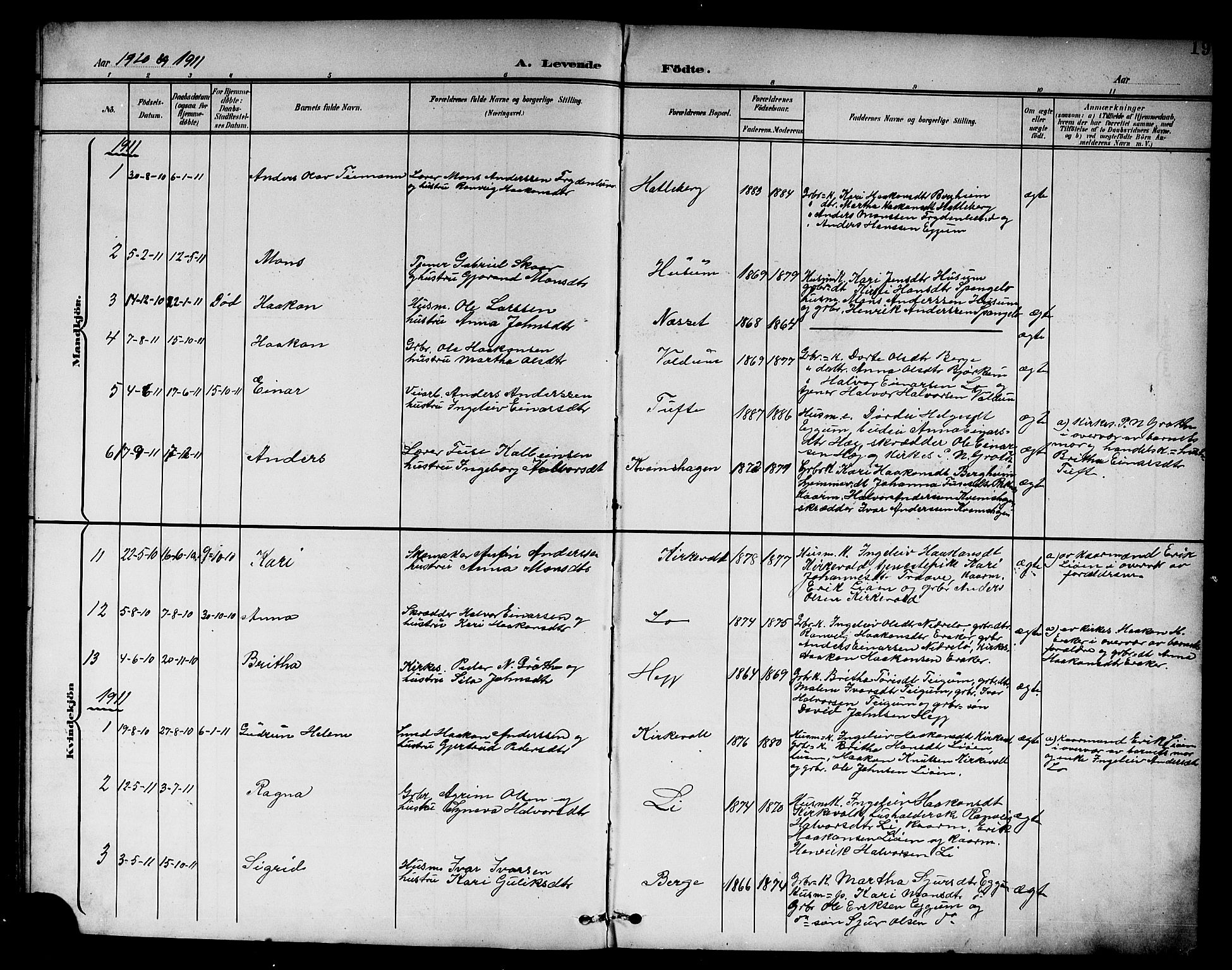 Lærdal sokneprestembete, SAB/A-81201: Parish register (copy) no. B 1, 1897-1928, p. 19