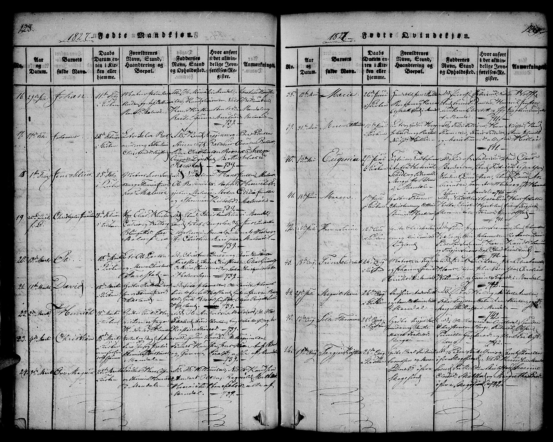 Mandal sokneprestkontor, AV/SAK-1111-0030/F/Fa/Faa/L0010: Parish register (official) no. A 10, 1817-1830, p. 128-129