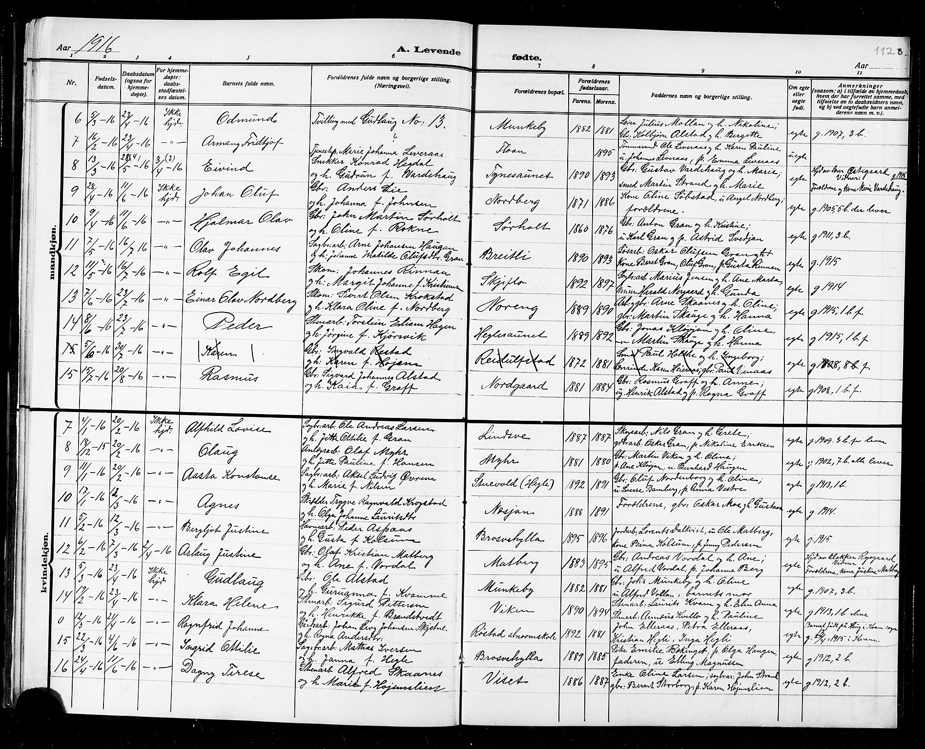 Ministerialprotokoller, klokkerbøker og fødselsregistre - Nord-Trøndelag, SAT/A-1458/721/L0208: Parish register (copy) no. 721C01, 1880-1917, p. 96r