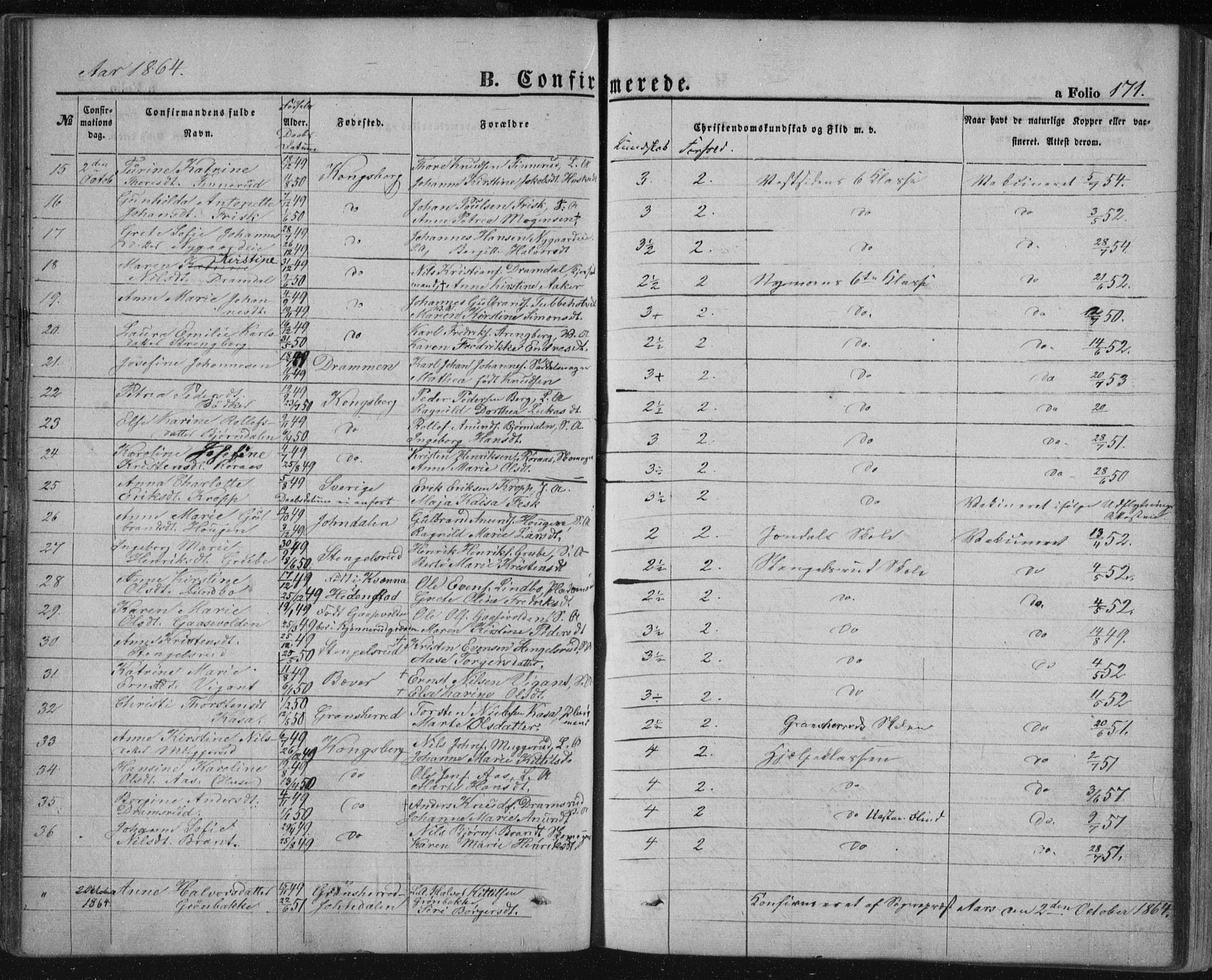 Kongsberg kirkebøker, AV/SAKO-A-22/F/Fa/L0010: Parish register (official) no. I 10, 1859-1875, p. 171