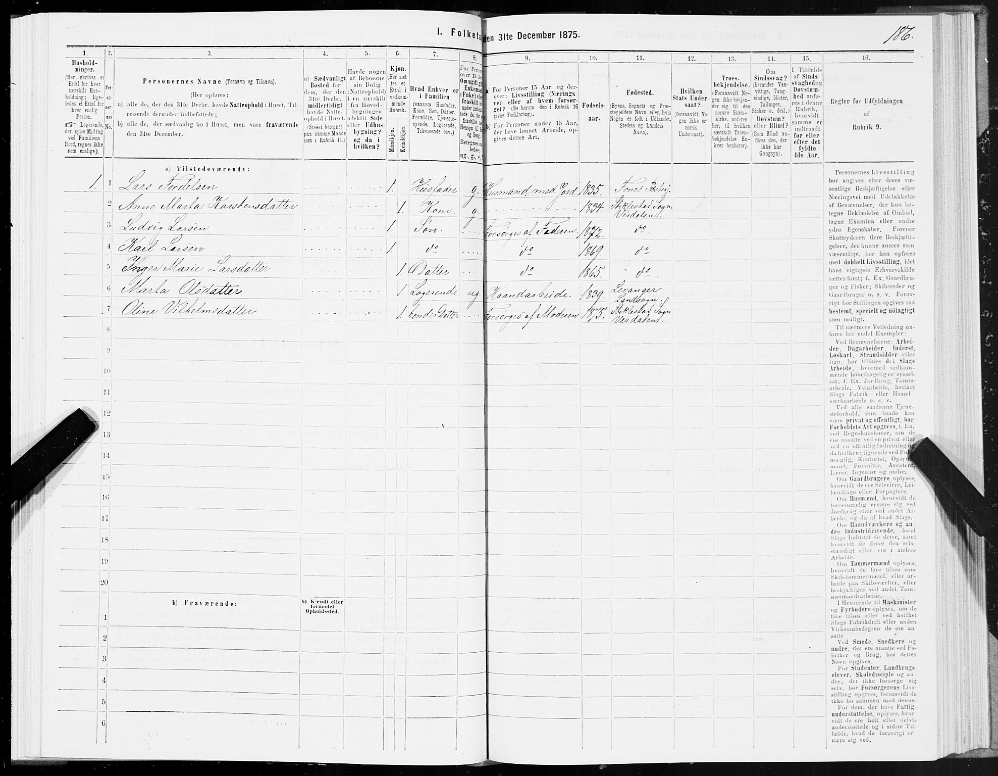 SAT, 1875 census for 1721P Verdal, 1875, p. 1186