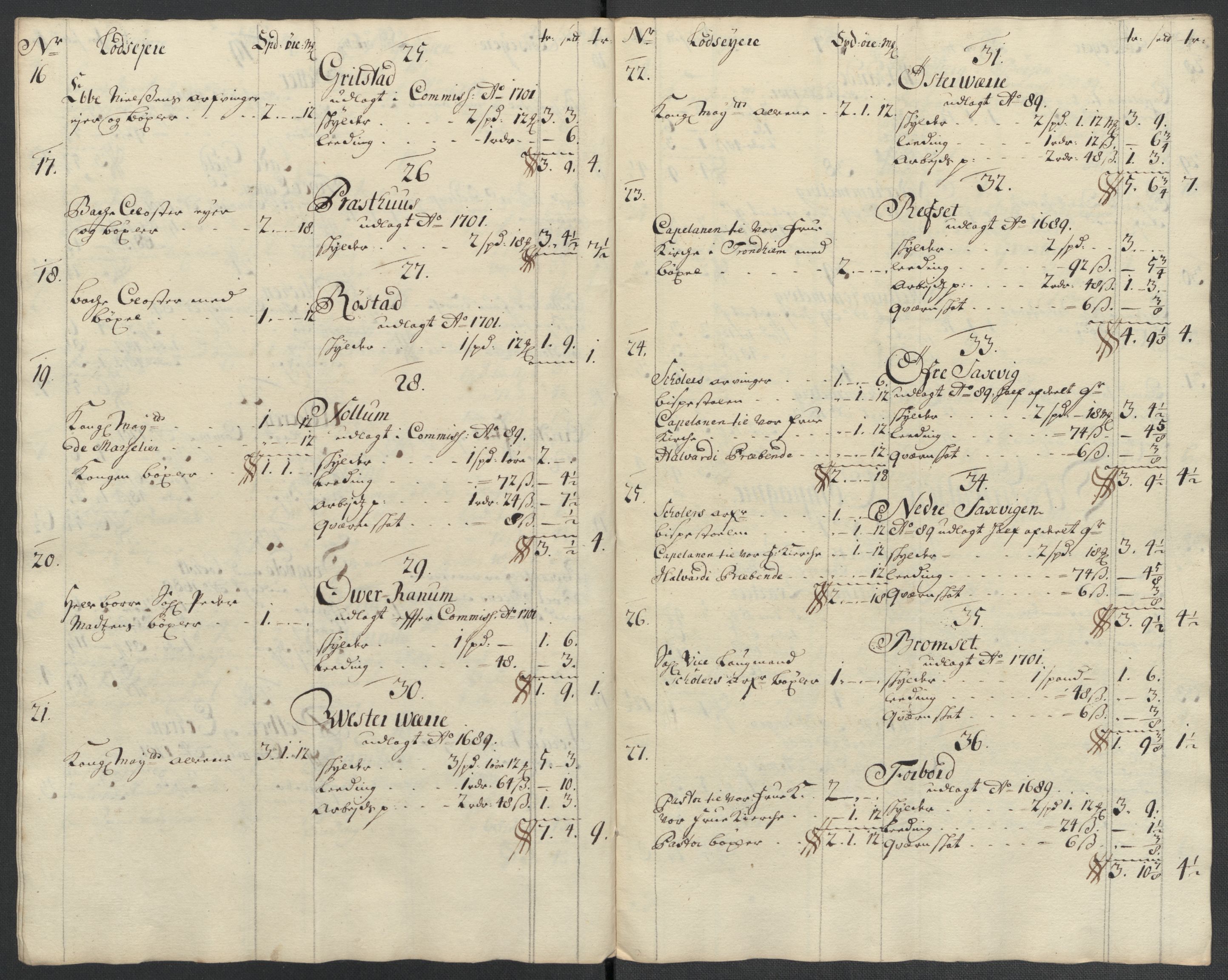 Rentekammeret inntil 1814, Reviderte regnskaper, Fogderegnskap, RA/EA-4092/R61/L4110: Fogderegnskap Strinda og Selbu, 1707-1708, p. 431