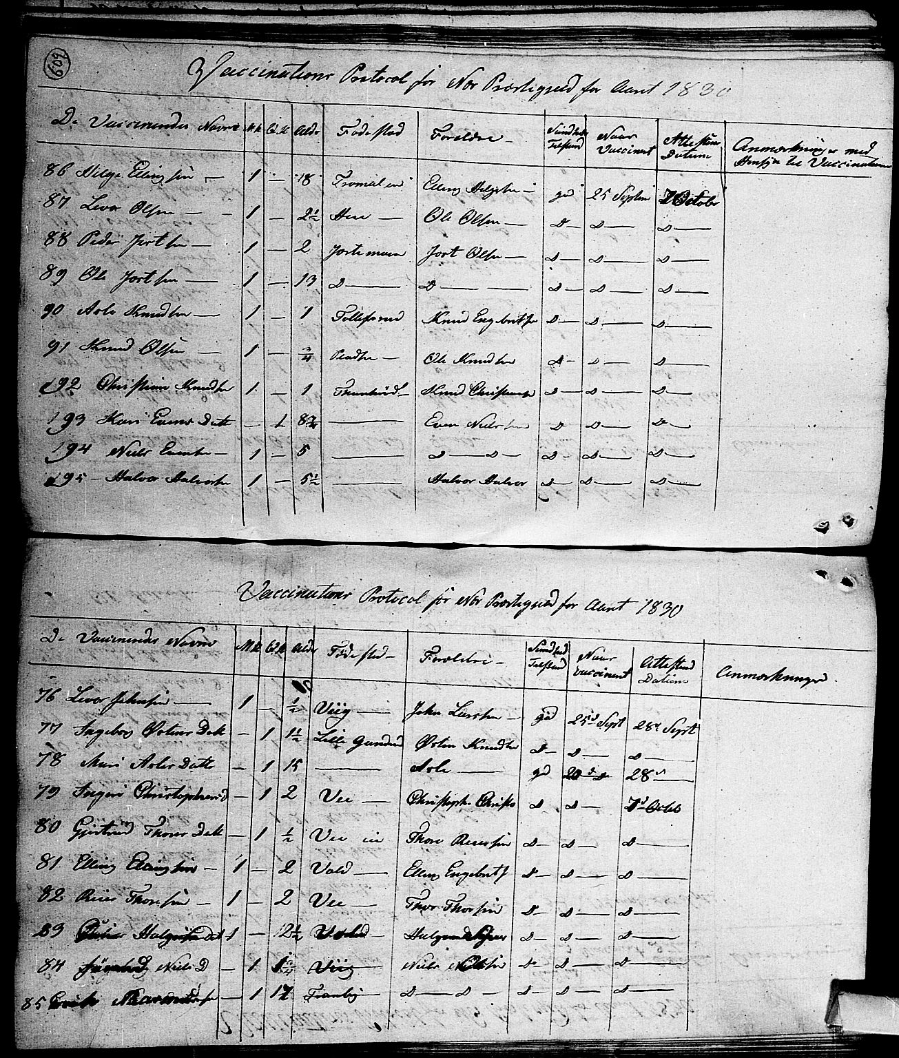 Nes kirkebøker, AV/SAKO-A-236/F/Fa/L0006: Parish register (official) no. 6, 1808-1814, p. 608-609