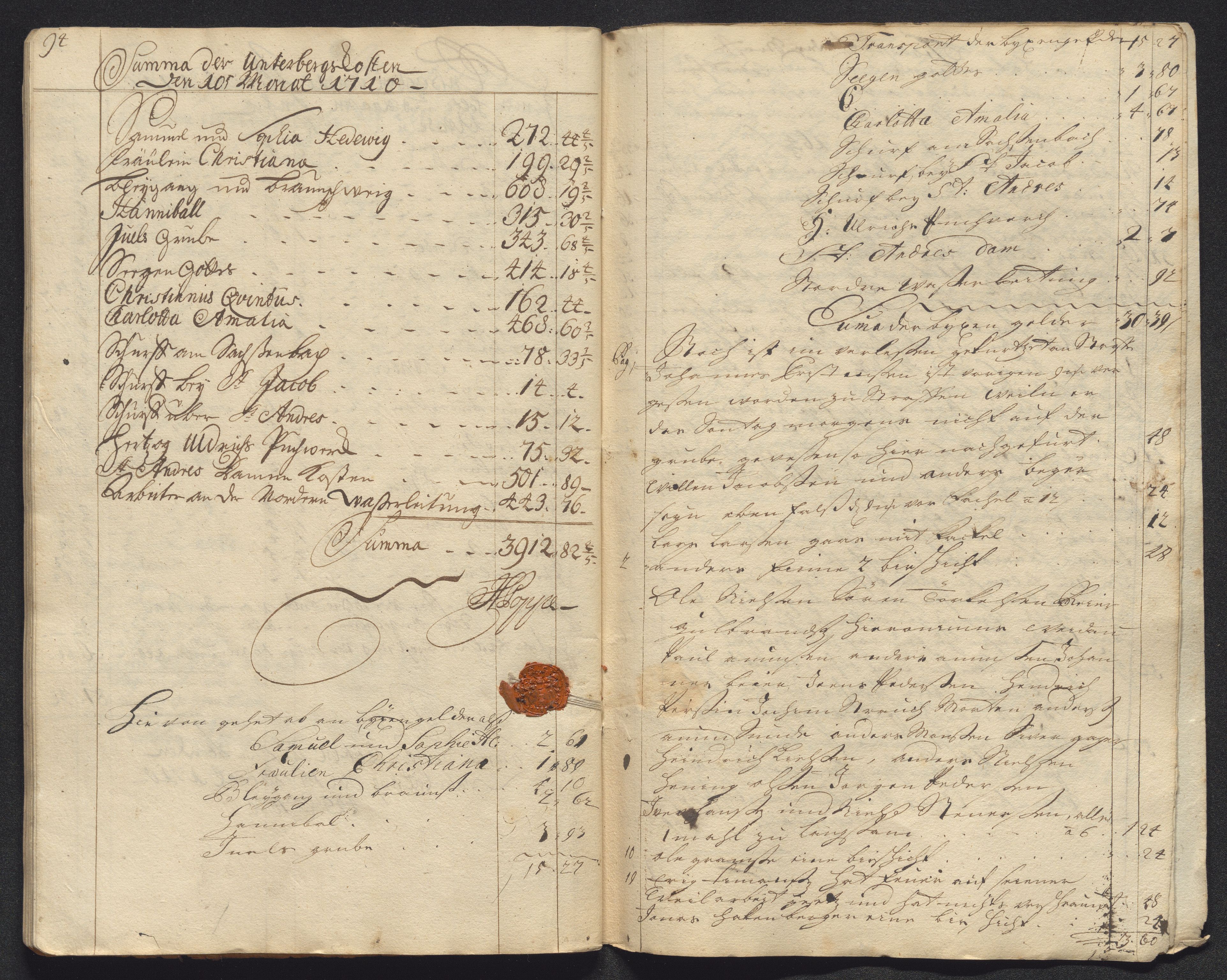 Kongsberg Sølvverk 1623-1816, AV/SAKO-EA-3135/001/D/Dc/Dcd/L0099: Utgiftsregnskap for gruver m.m., 1710, p. 480