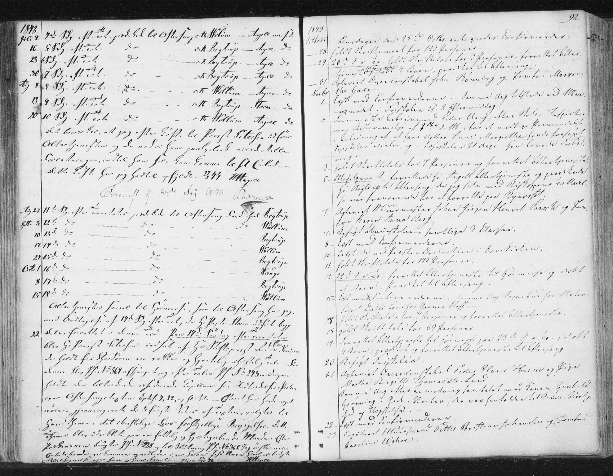 Ministerialprotokoller, klokkerbøker og fødselsregistre - Sør-Trøndelag, SAT/A-1456/602/L0127: Curate's parish register no. 602B01, 1821-1875, p. 92