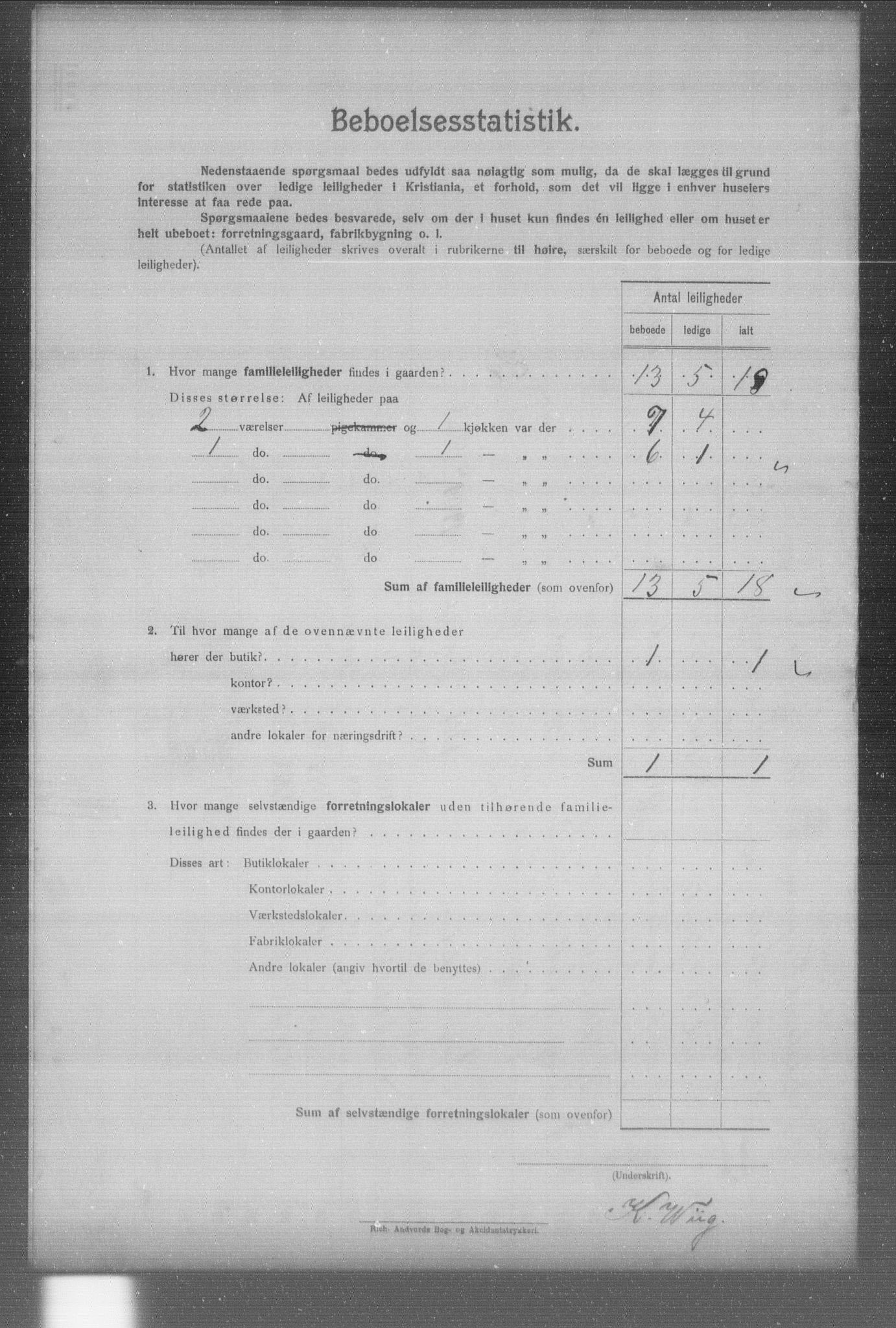 OBA, Municipal Census 1904 for Kristiania, 1904, p. 3628