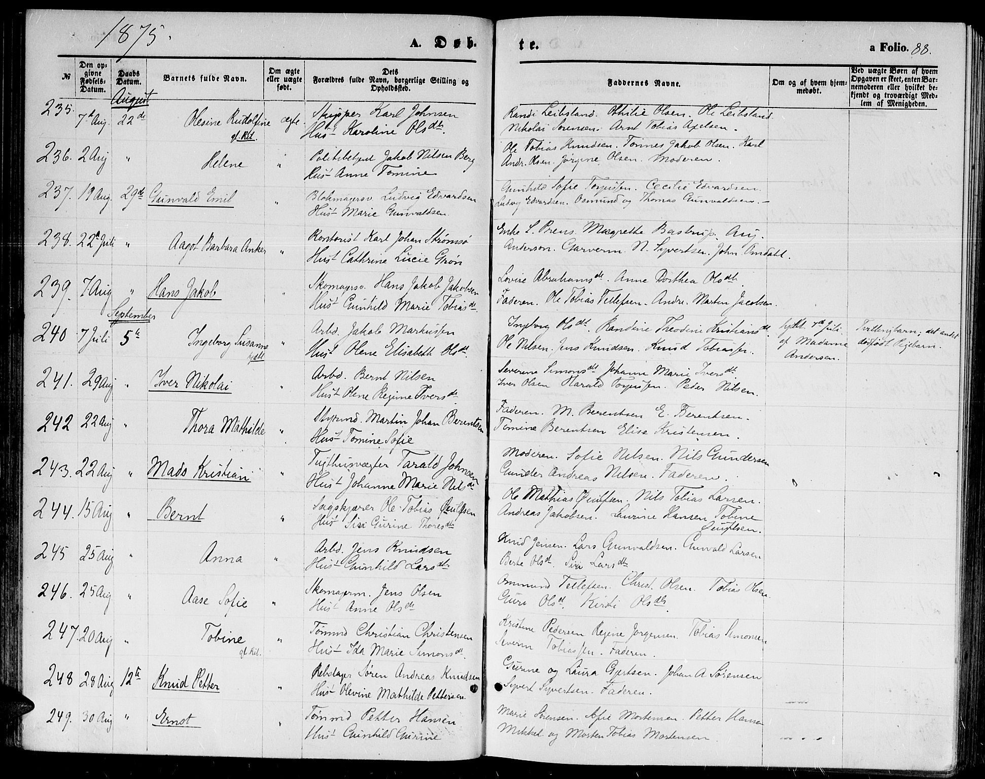 Kristiansand domprosti, AV/SAK-1112-0006/F/Fb/L0013: Parish register (copy) no. B 13, 1871-1880, p. 88