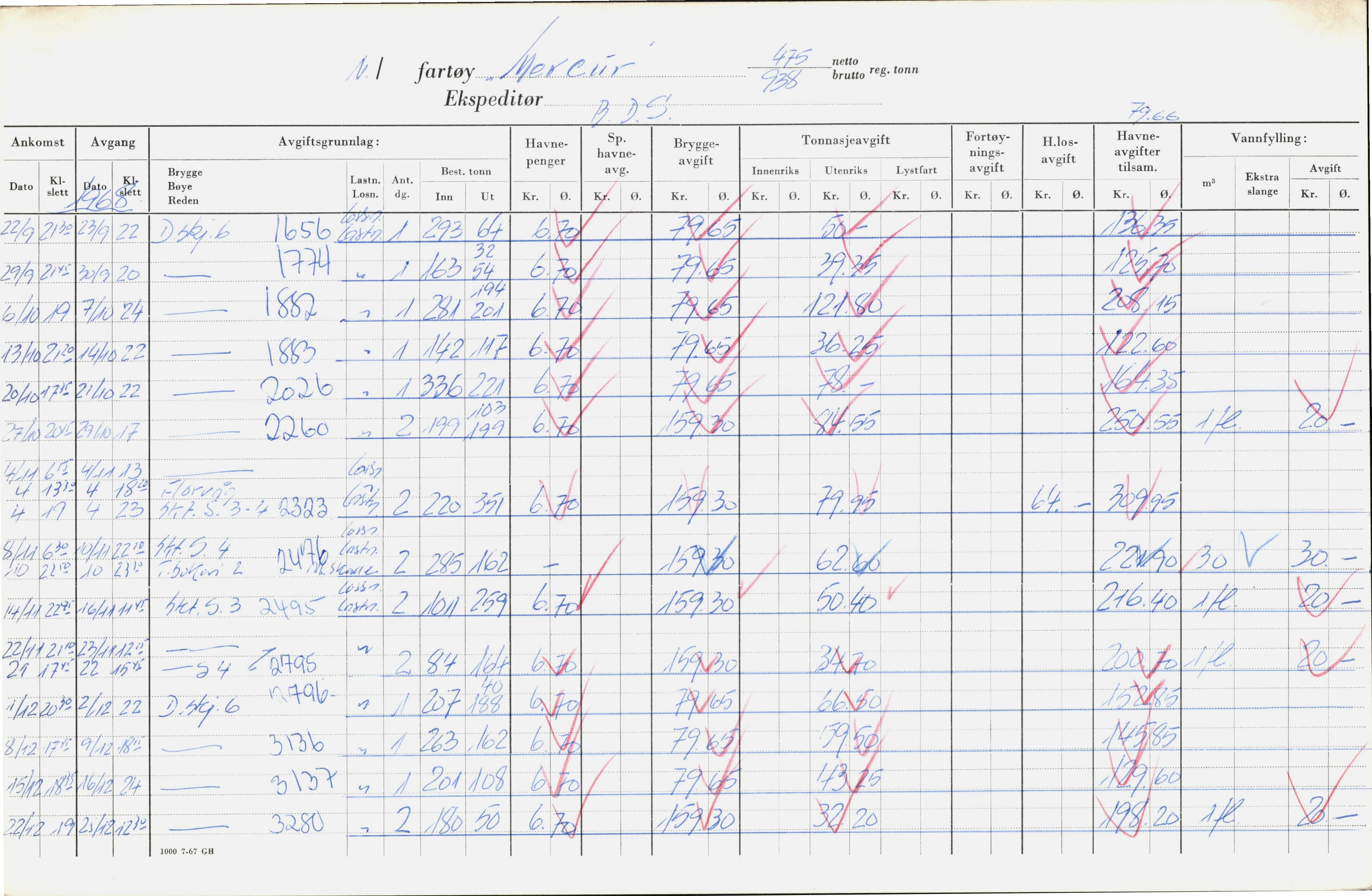 Bergen kommune. Havnekontor/havnefogd, BBA/A-0742/H/Ha/Hac/L0037: Skipsregister Melar-Modig, 1941-1975