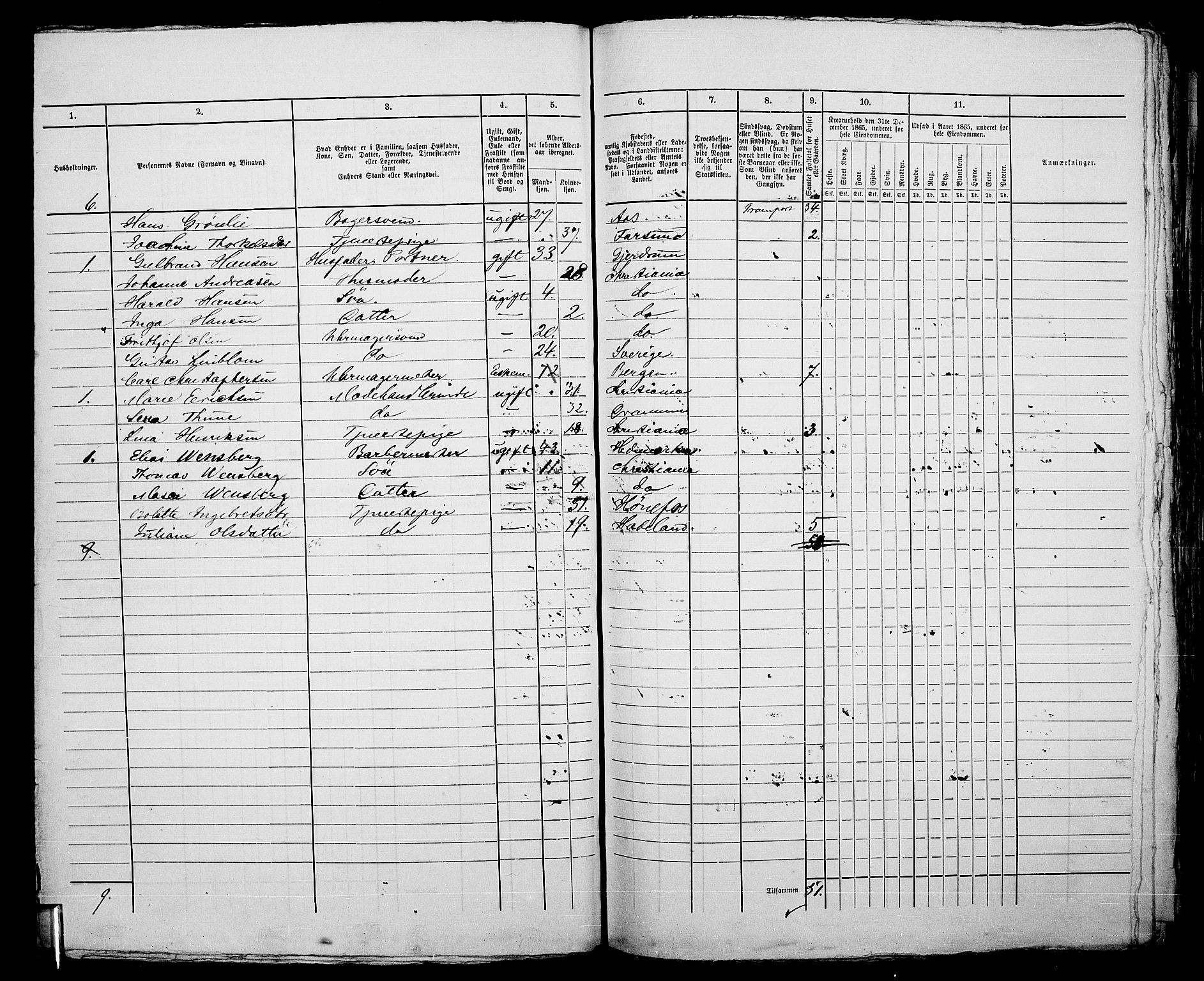 RA, 1865 census for Kristiania, 1865, p. 434