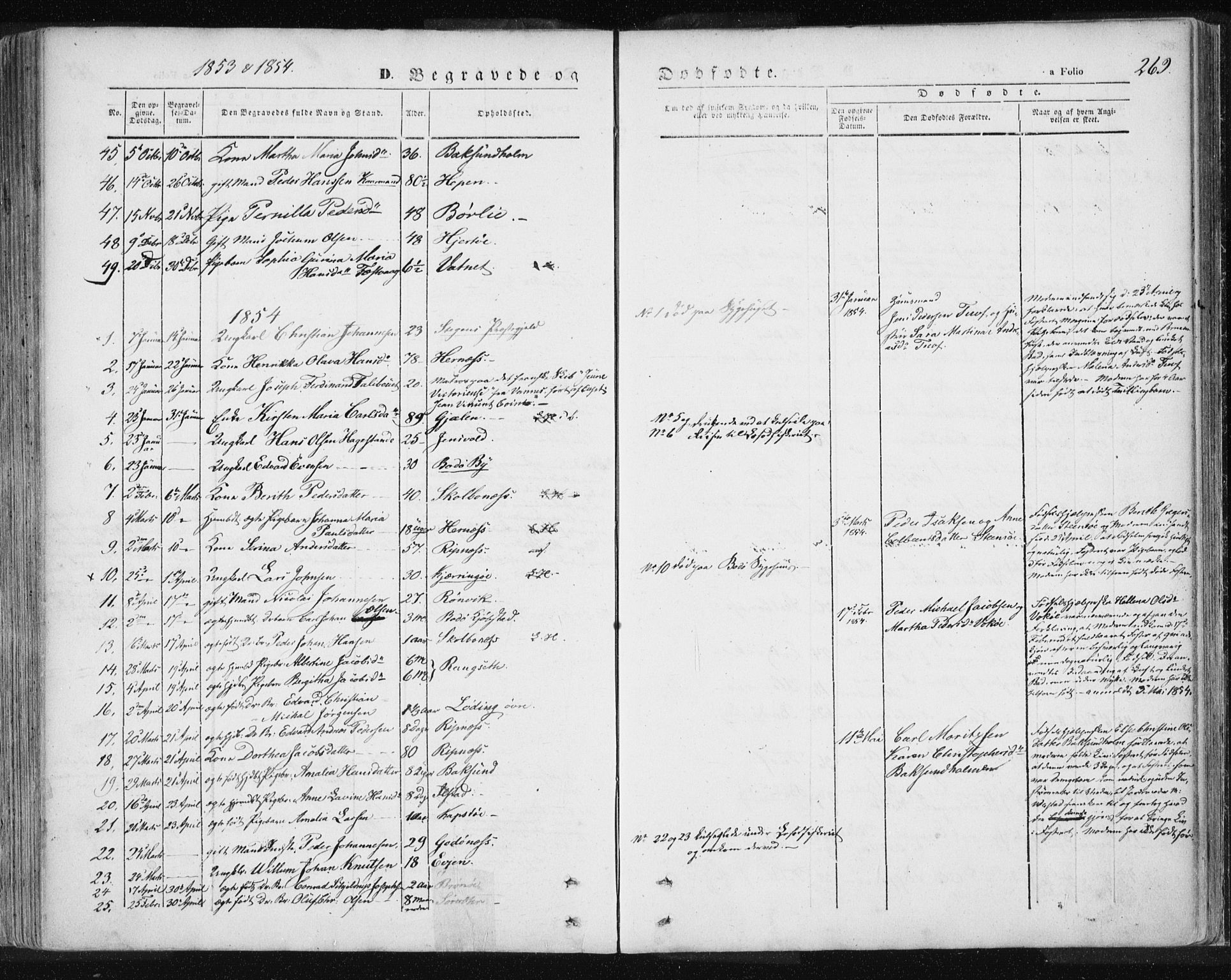 Ministerialprotokoller, klokkerbøker og fødselsregistre - Nordland, SAT/A-1459/801/L0007: Parish register (official) no. 801A07, 1845-1863, p. 269